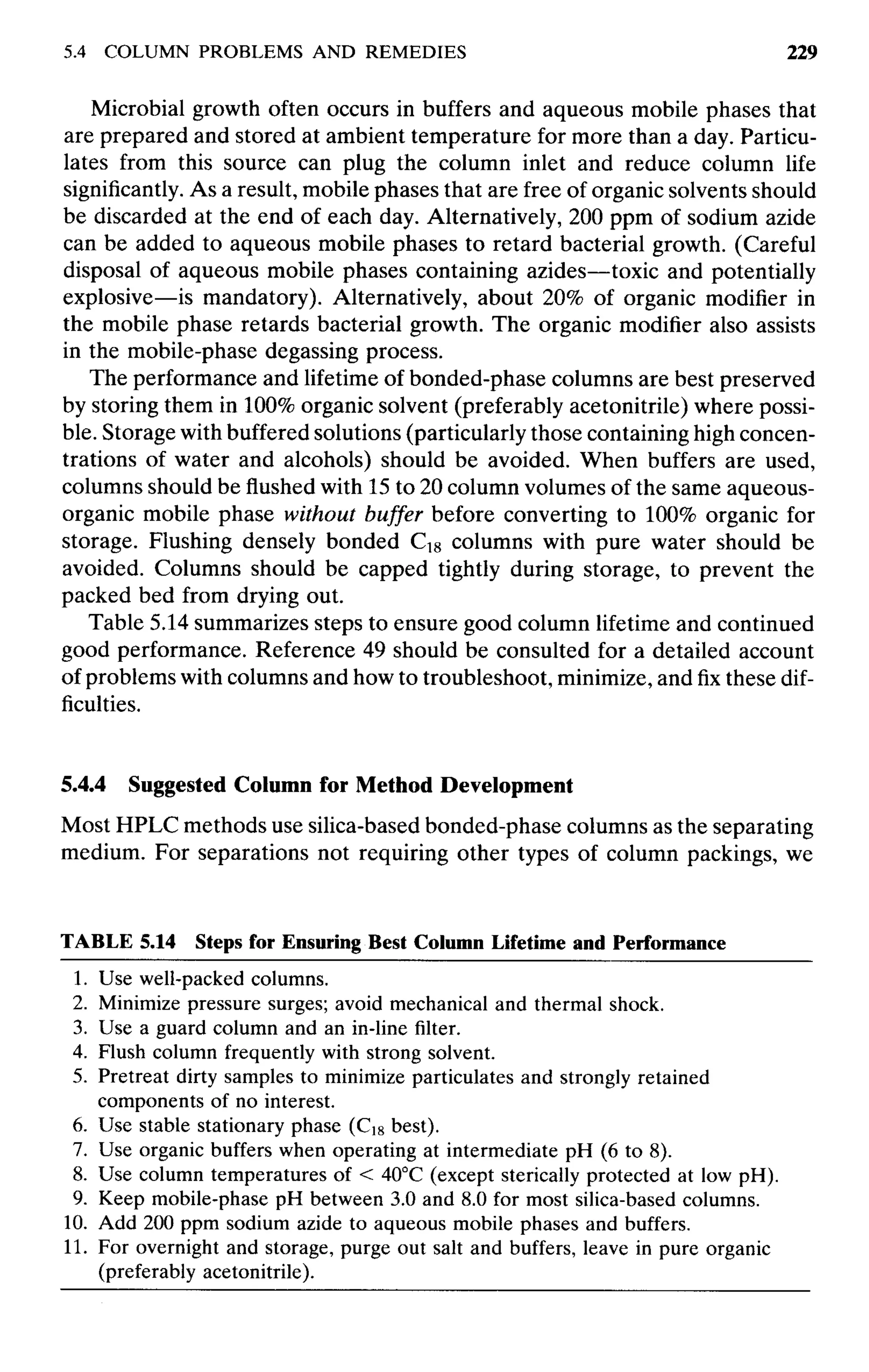practical hplc method development by snyder