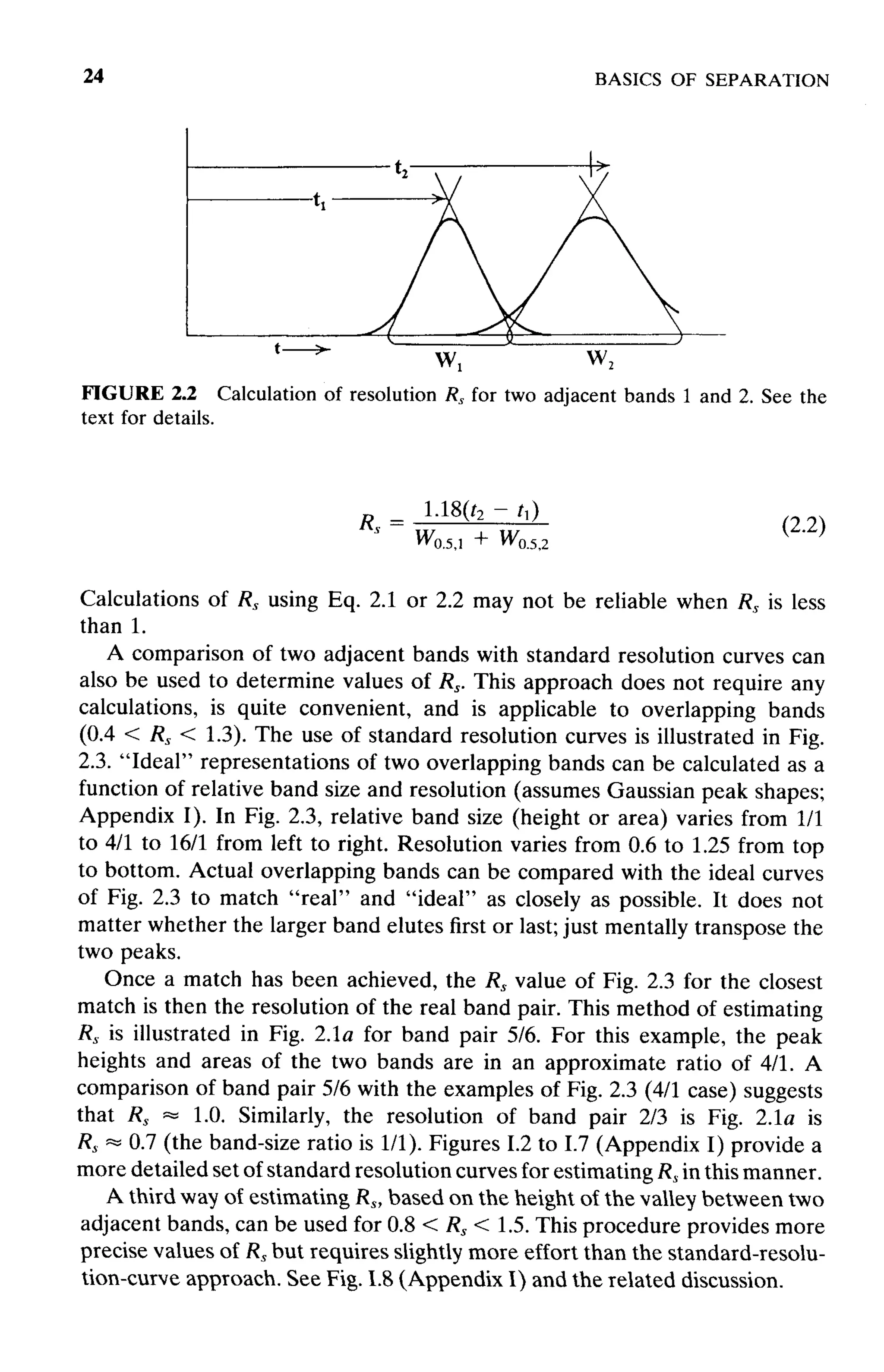 practical hplc method development by snyder