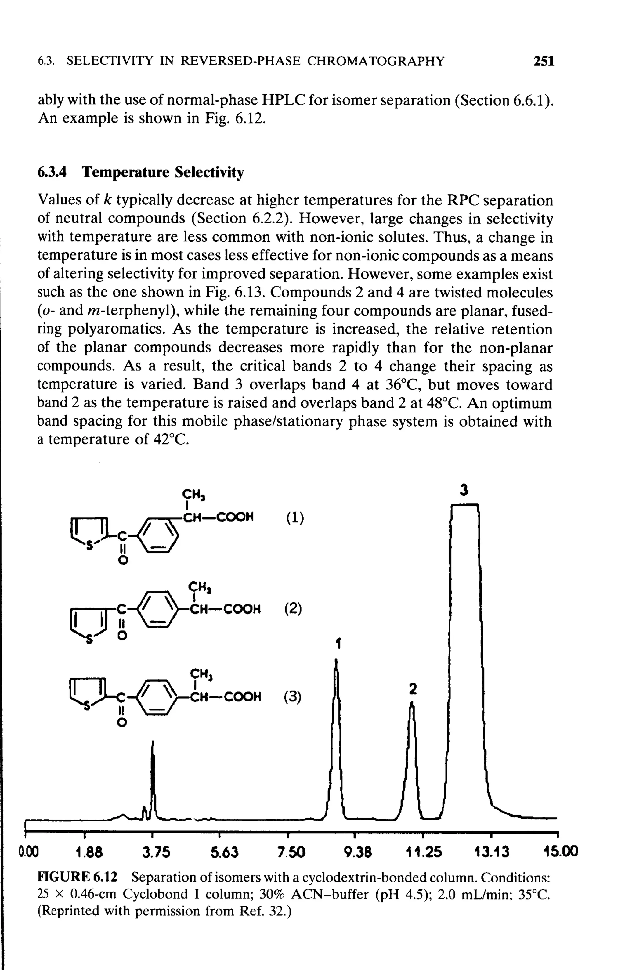 practical hplc method development by snyder