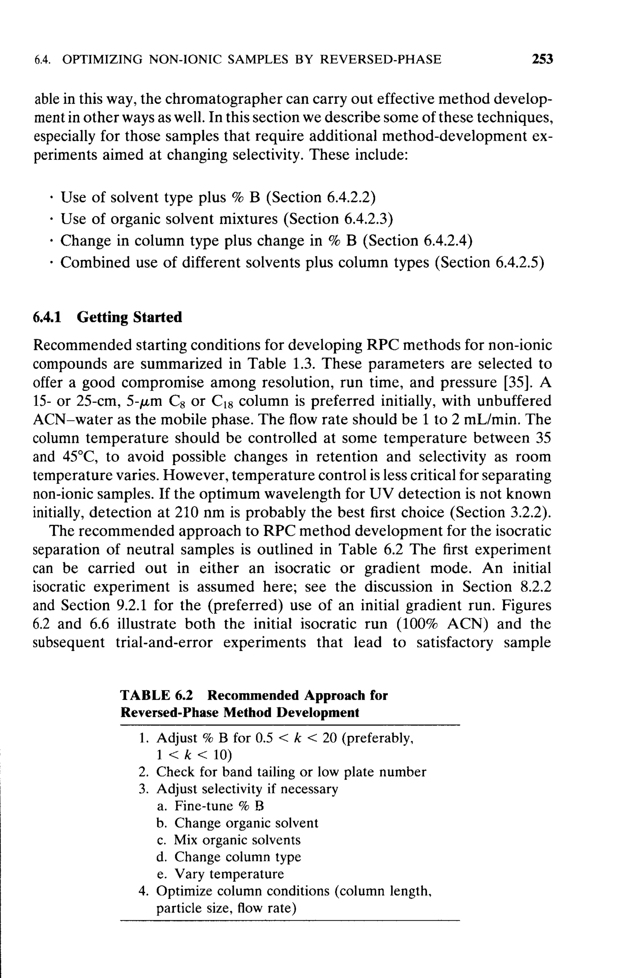 practical hplc method development by snyder