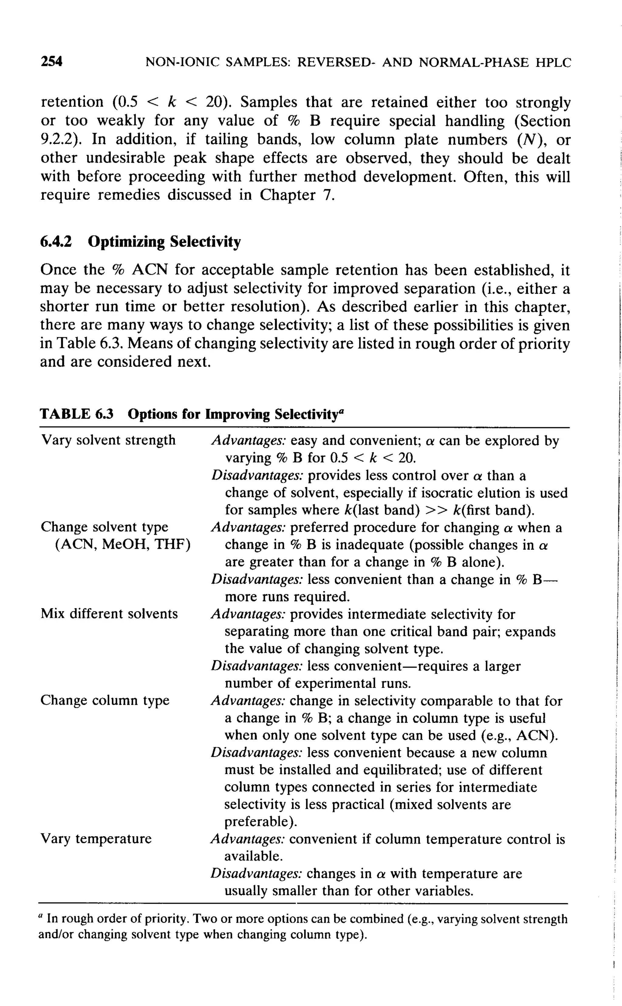 practical hplc method development by snyder