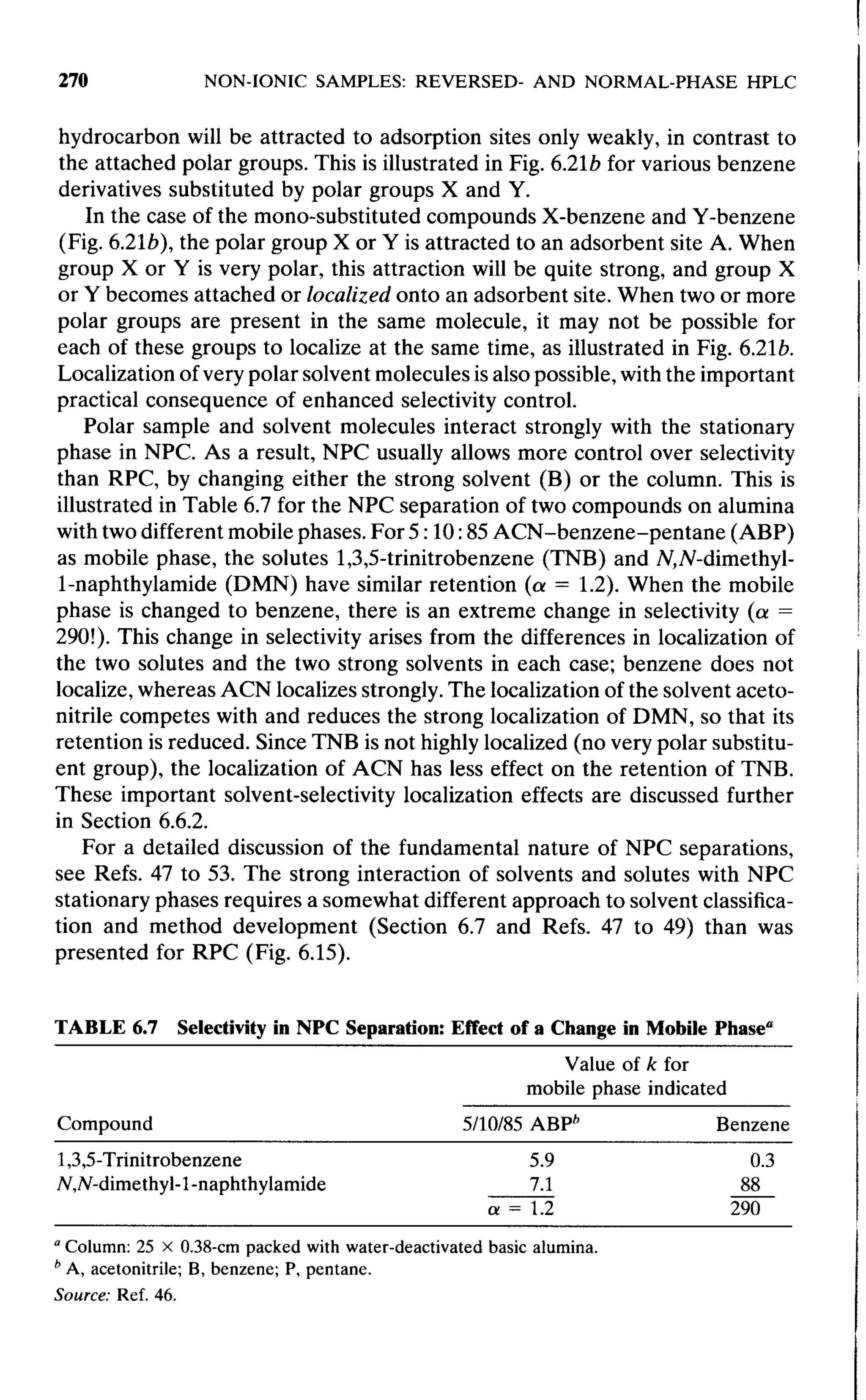practical hplc method development by snyder
