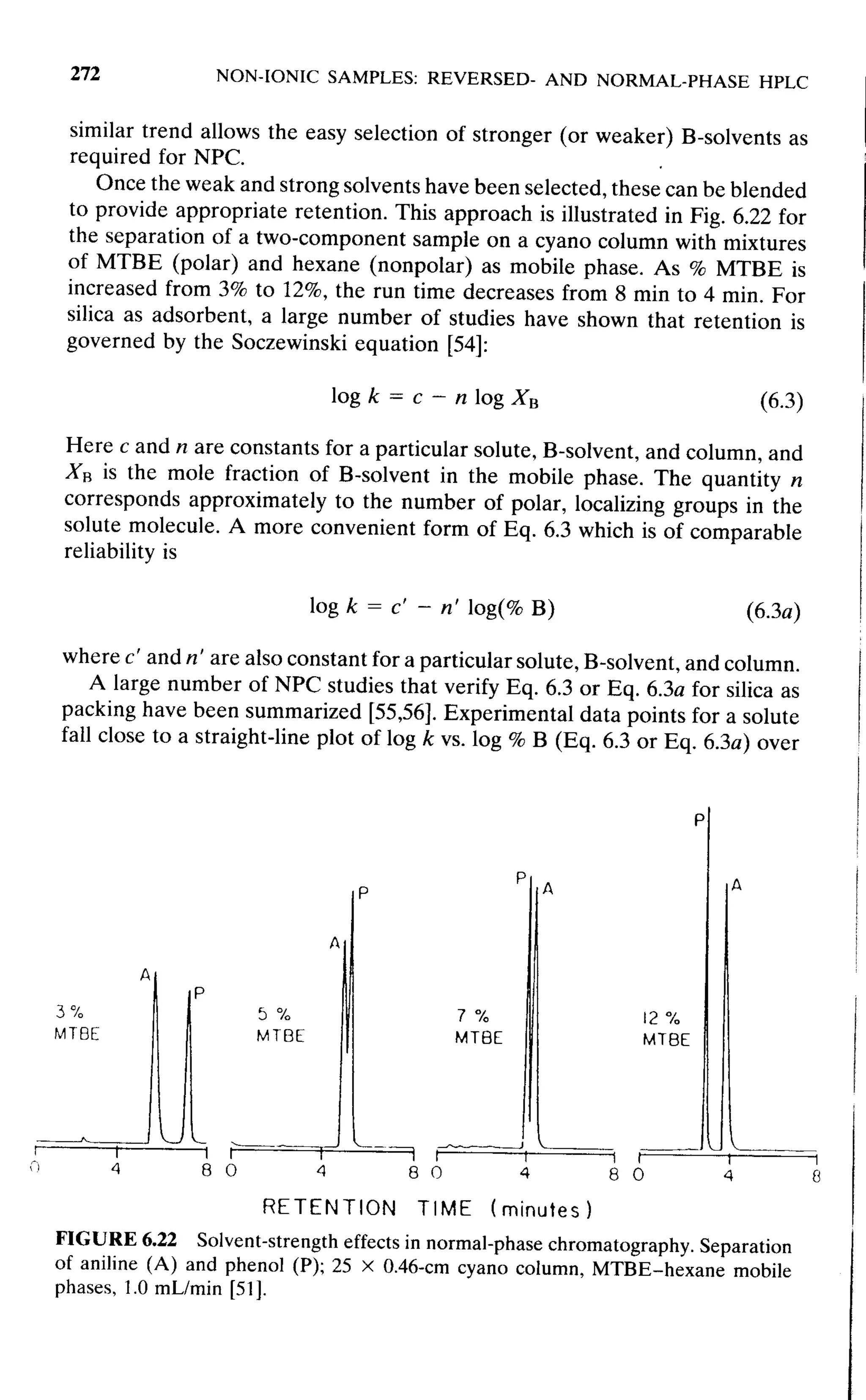 practical hplc method development by snyder
