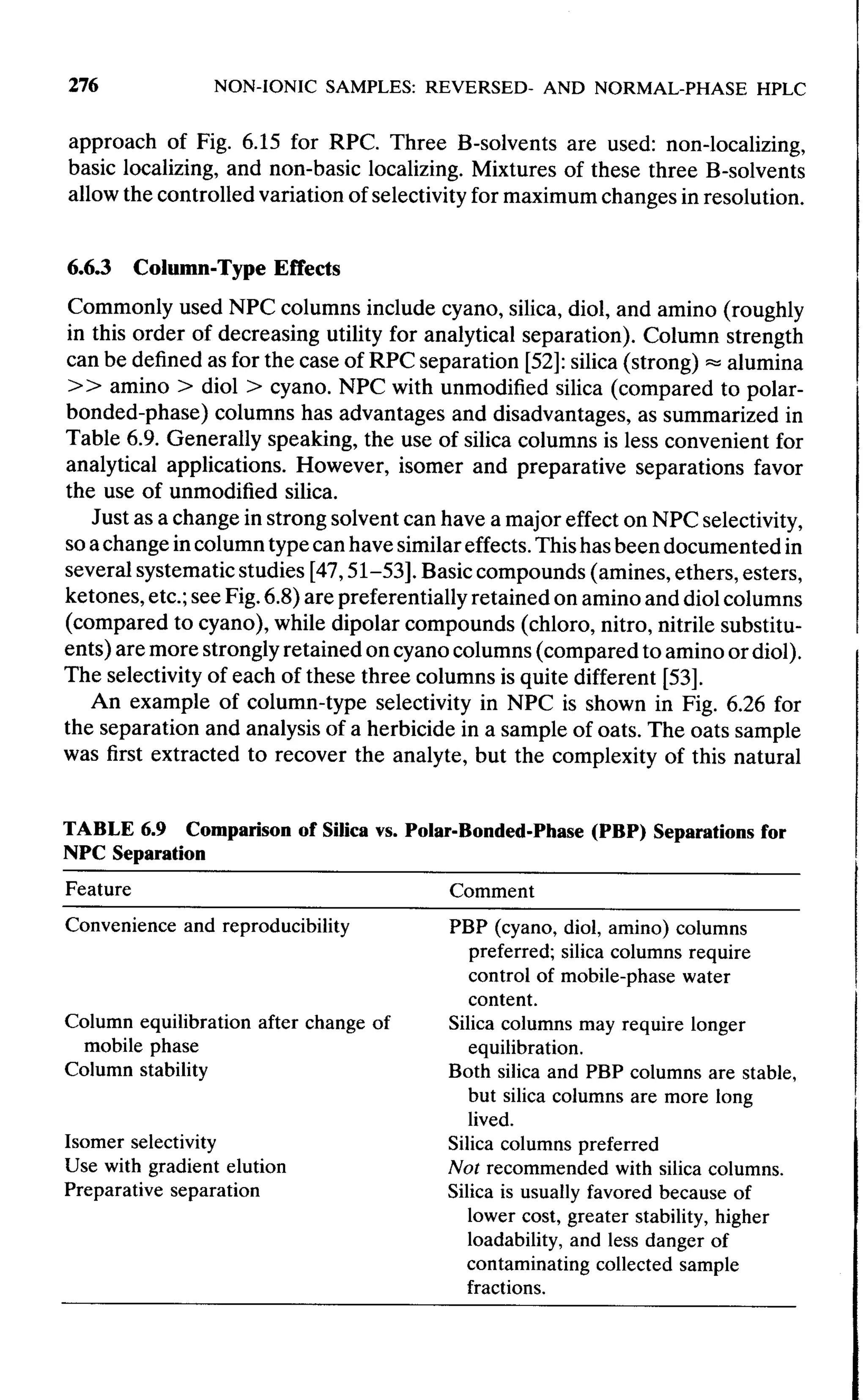 practical hplc method development by snyder