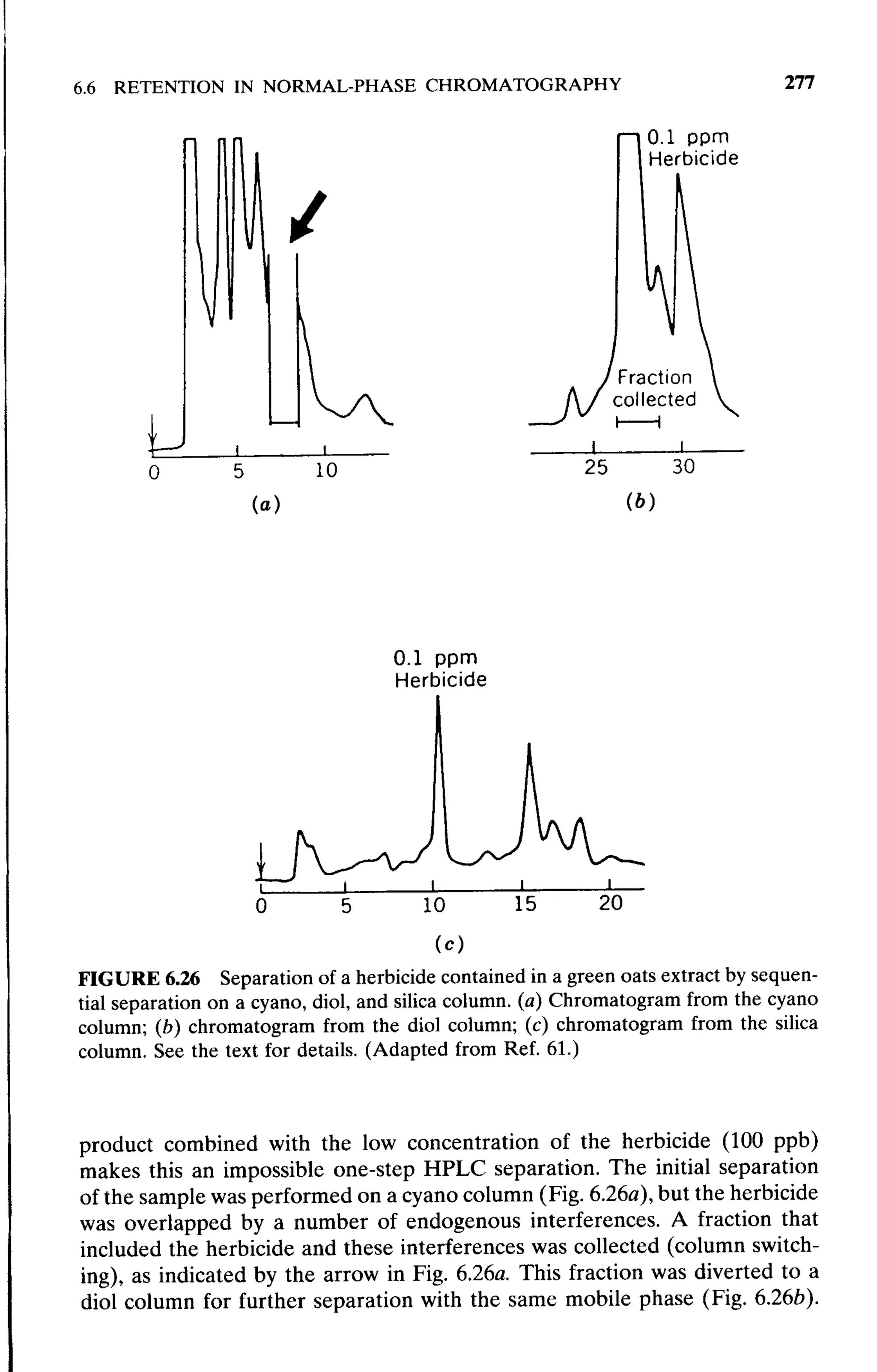 practical hplc method development by snyder