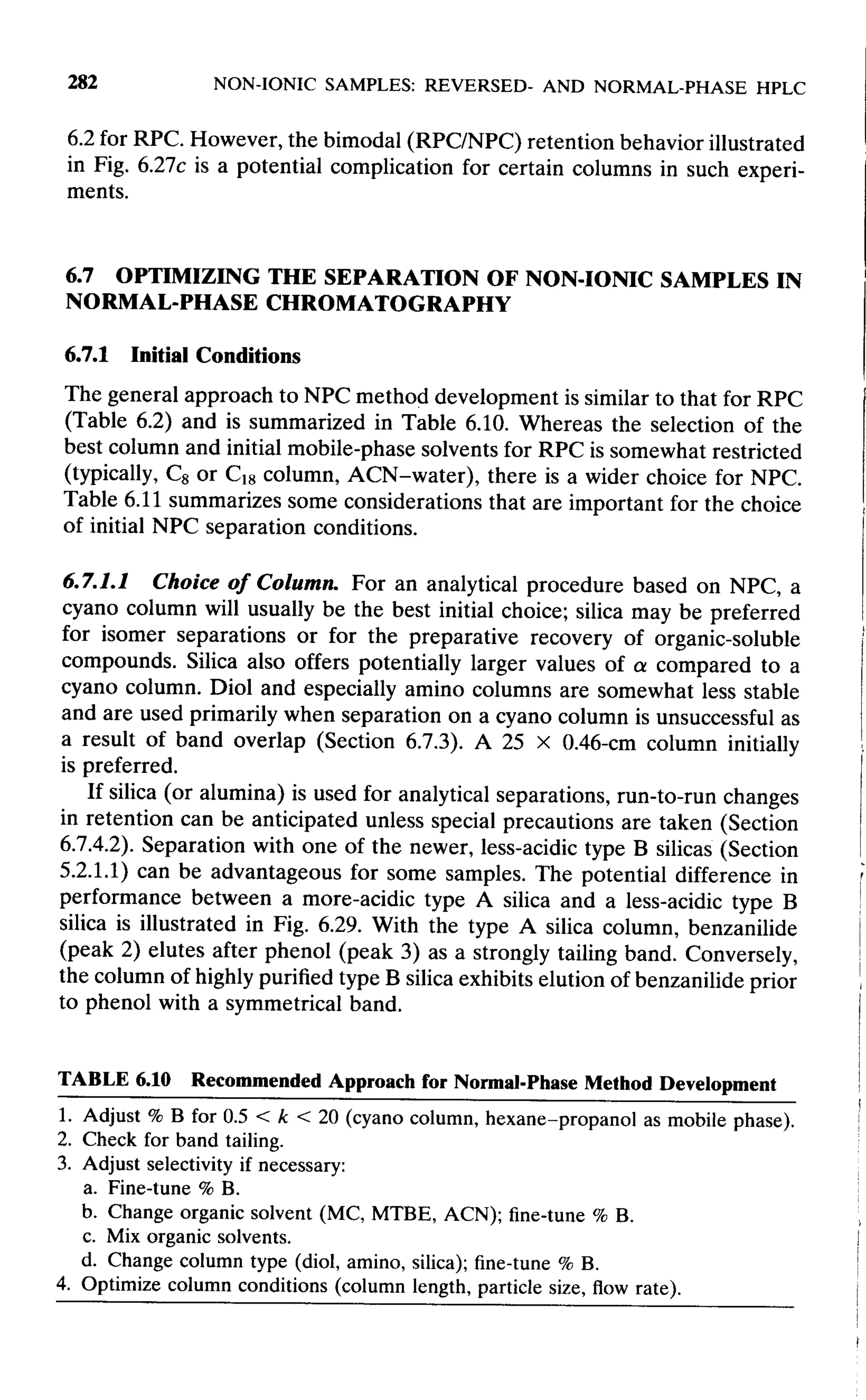 practical hplc method development by snyder