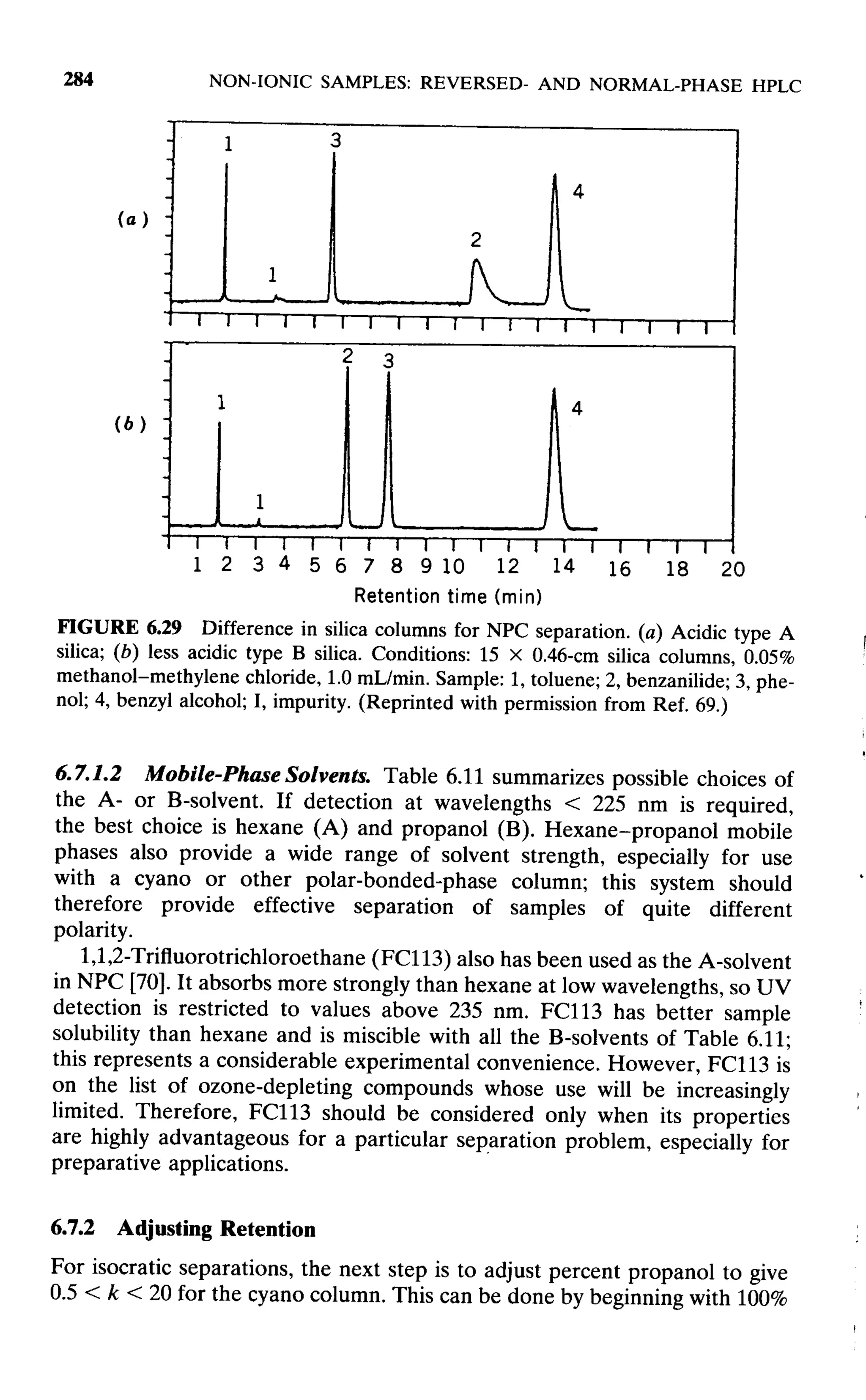 practical hplc method development by snyder