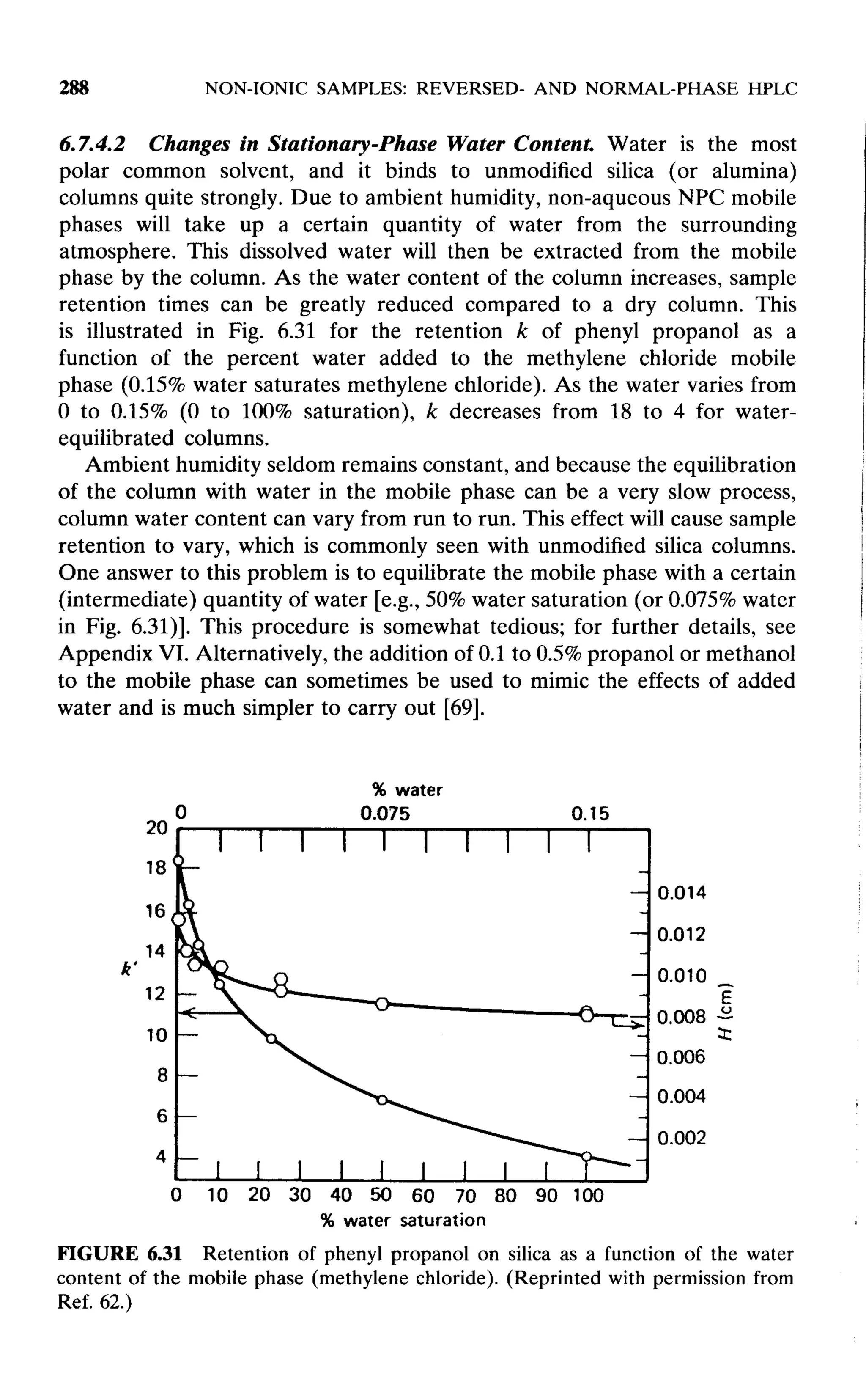 practical hplc method development by snyder