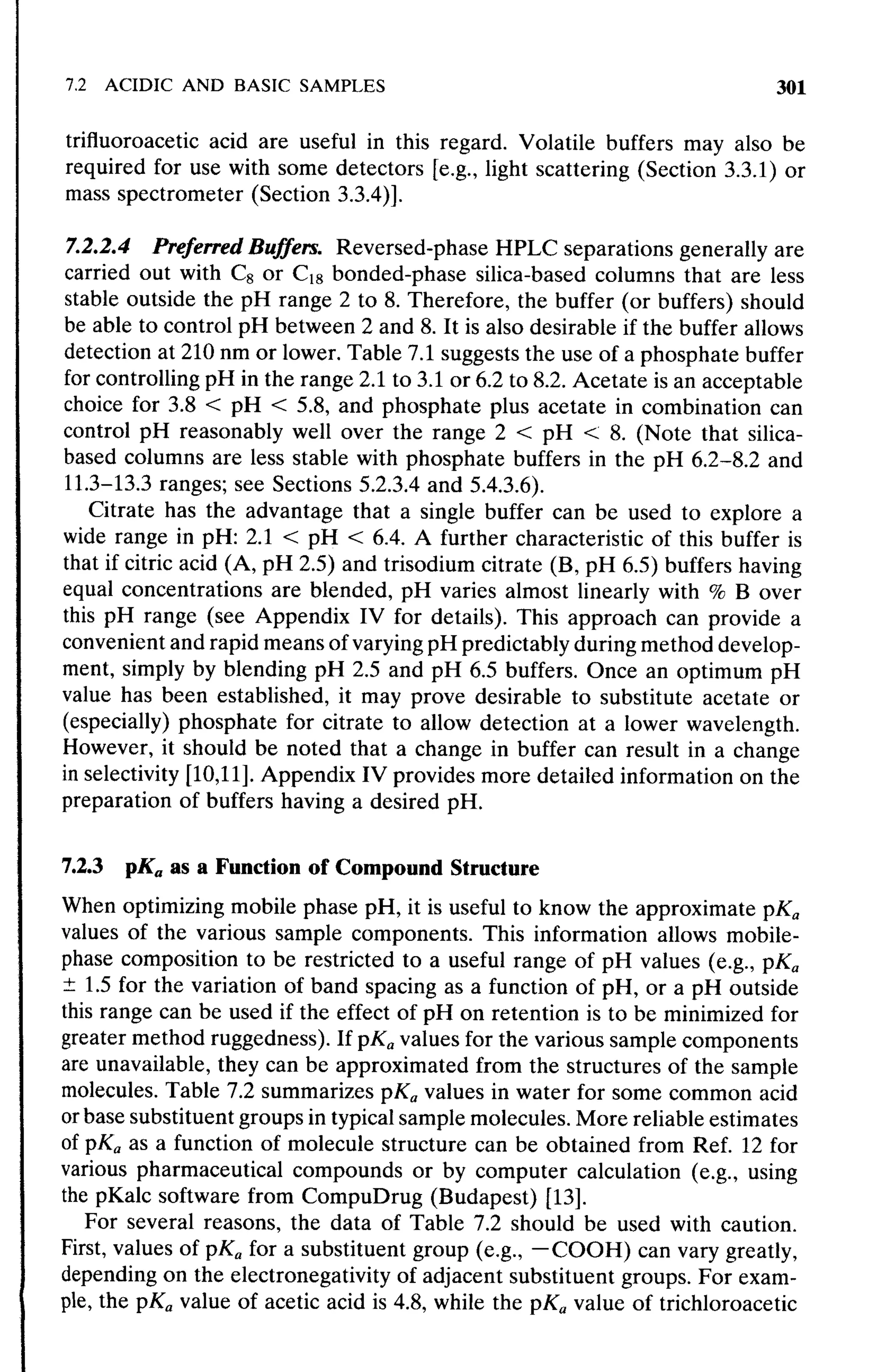practical hplc method development by snyder