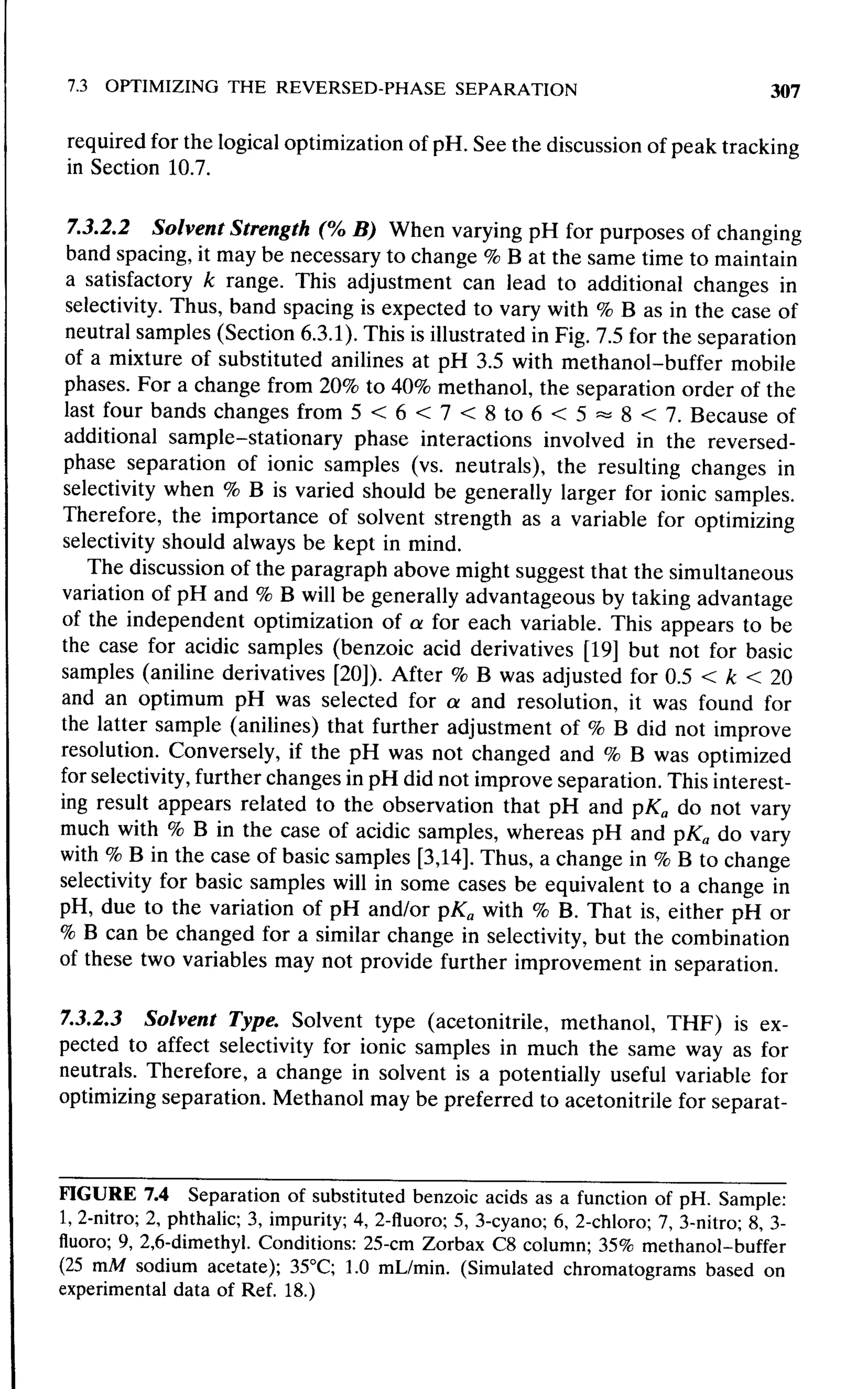 practical hplc method development by snyder