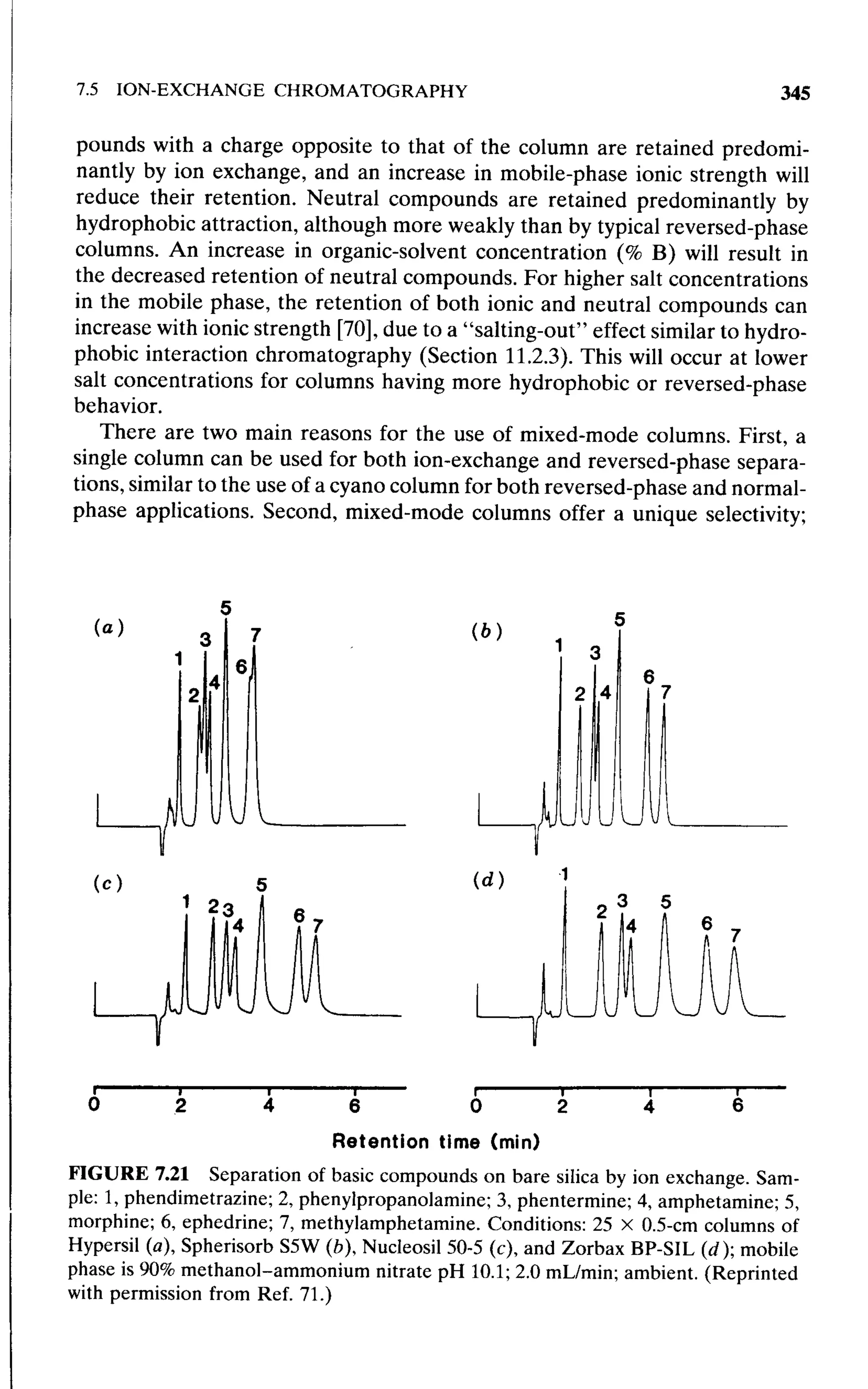 practical hplc method development by snyder