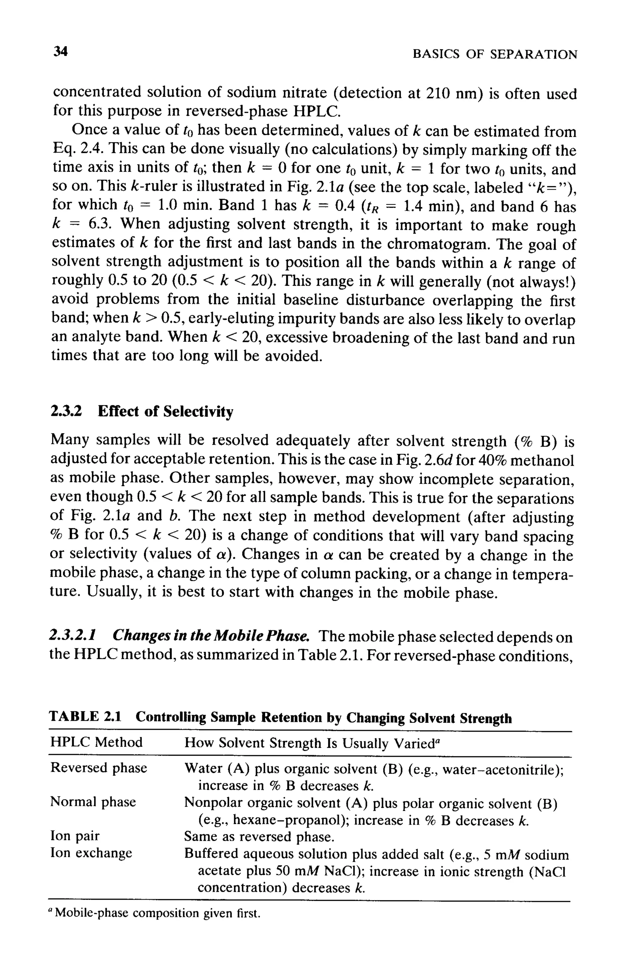 practical hplc method development by snyder
