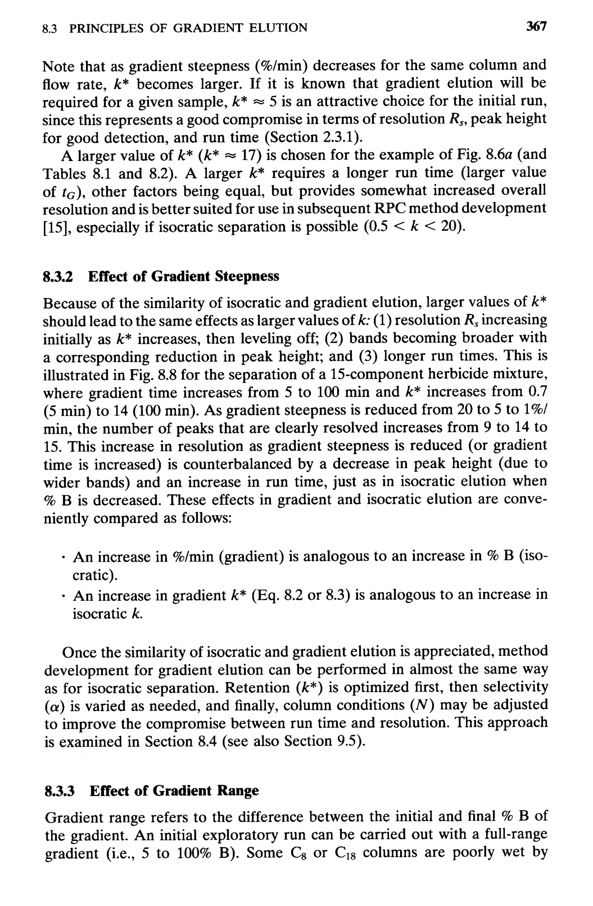practical hplc method development by snyder