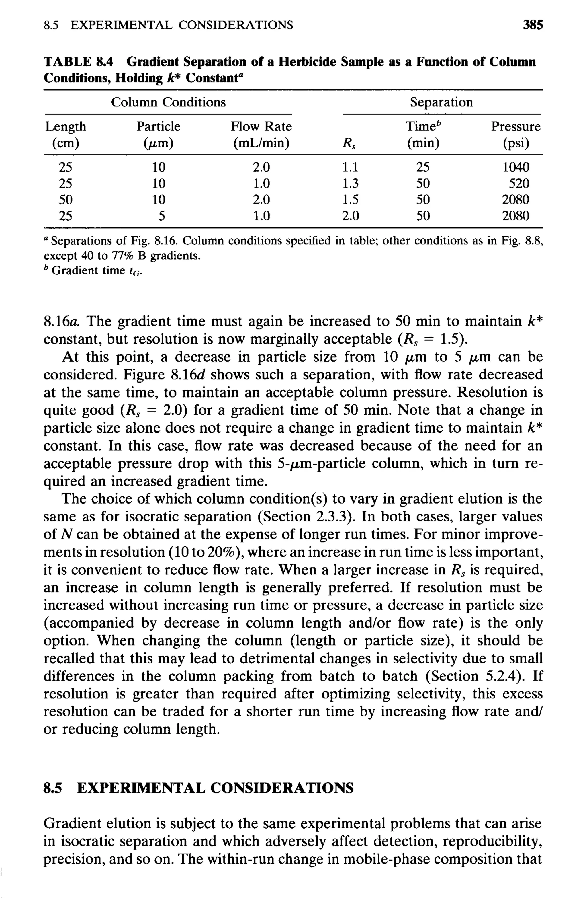 practical hplc method development by snyder