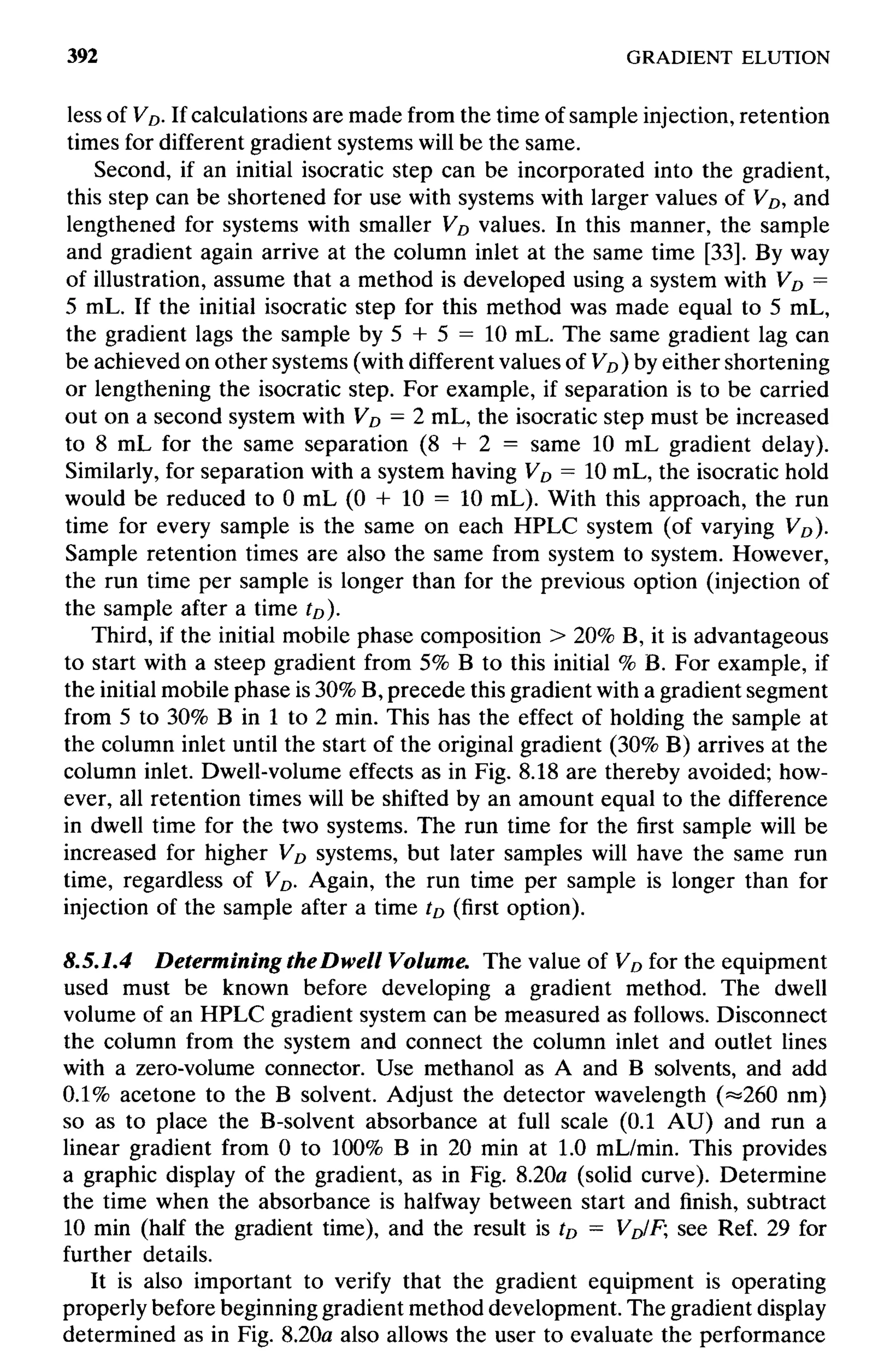 practical hplc method development by snyder