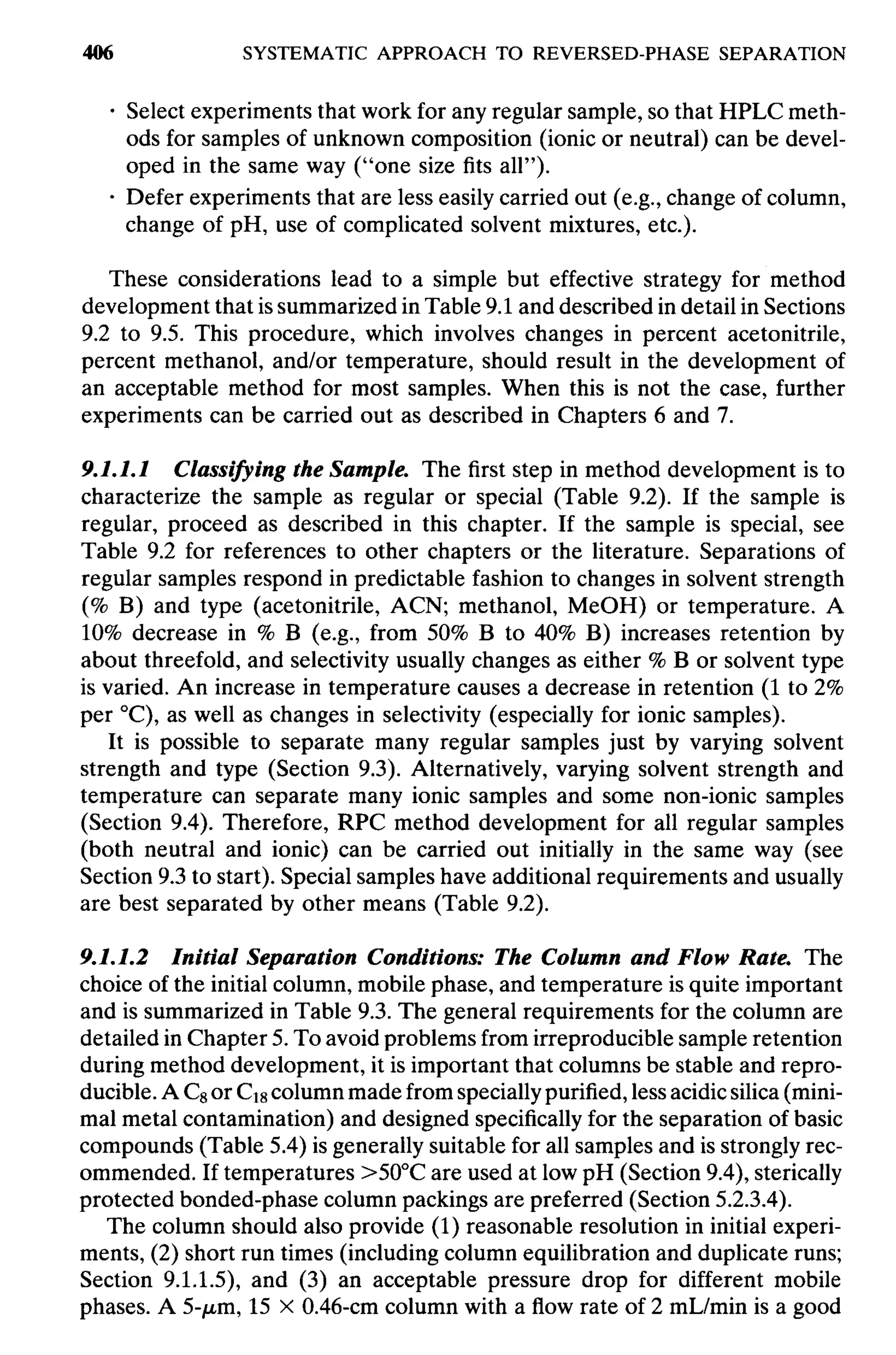 practical hplc method development by snyder