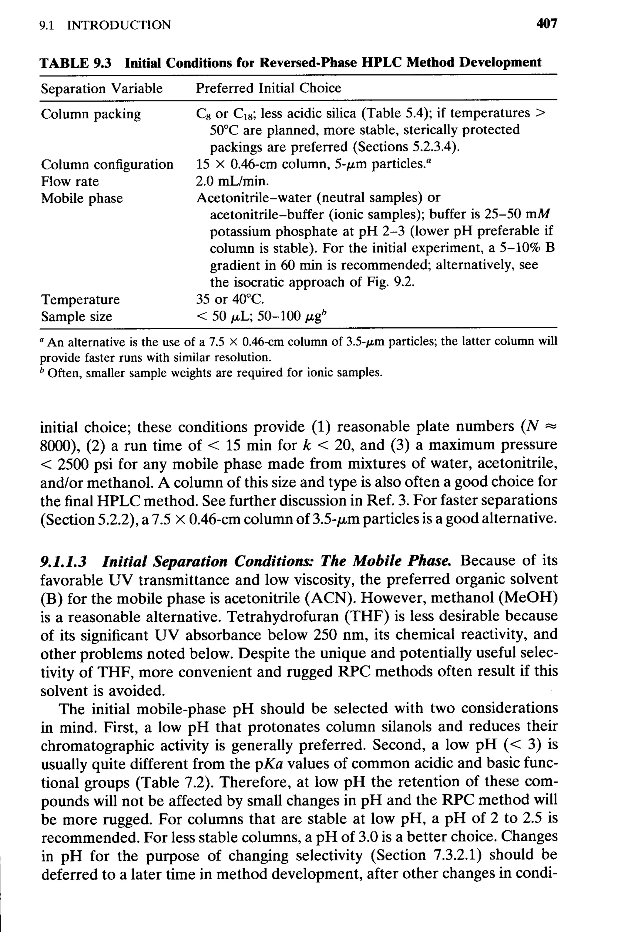 practical hplc method development by snyder