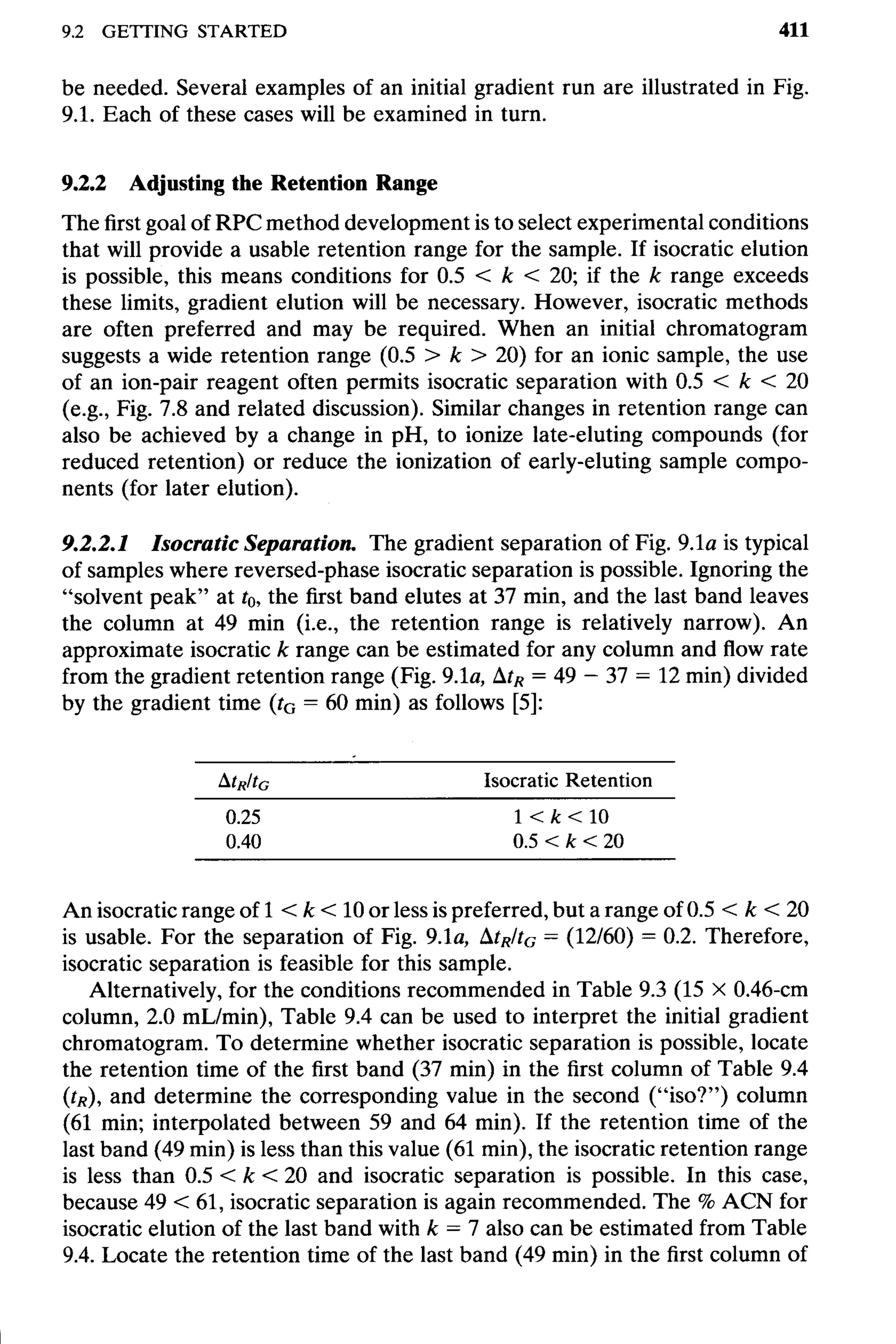 practical hplc method development by snyder