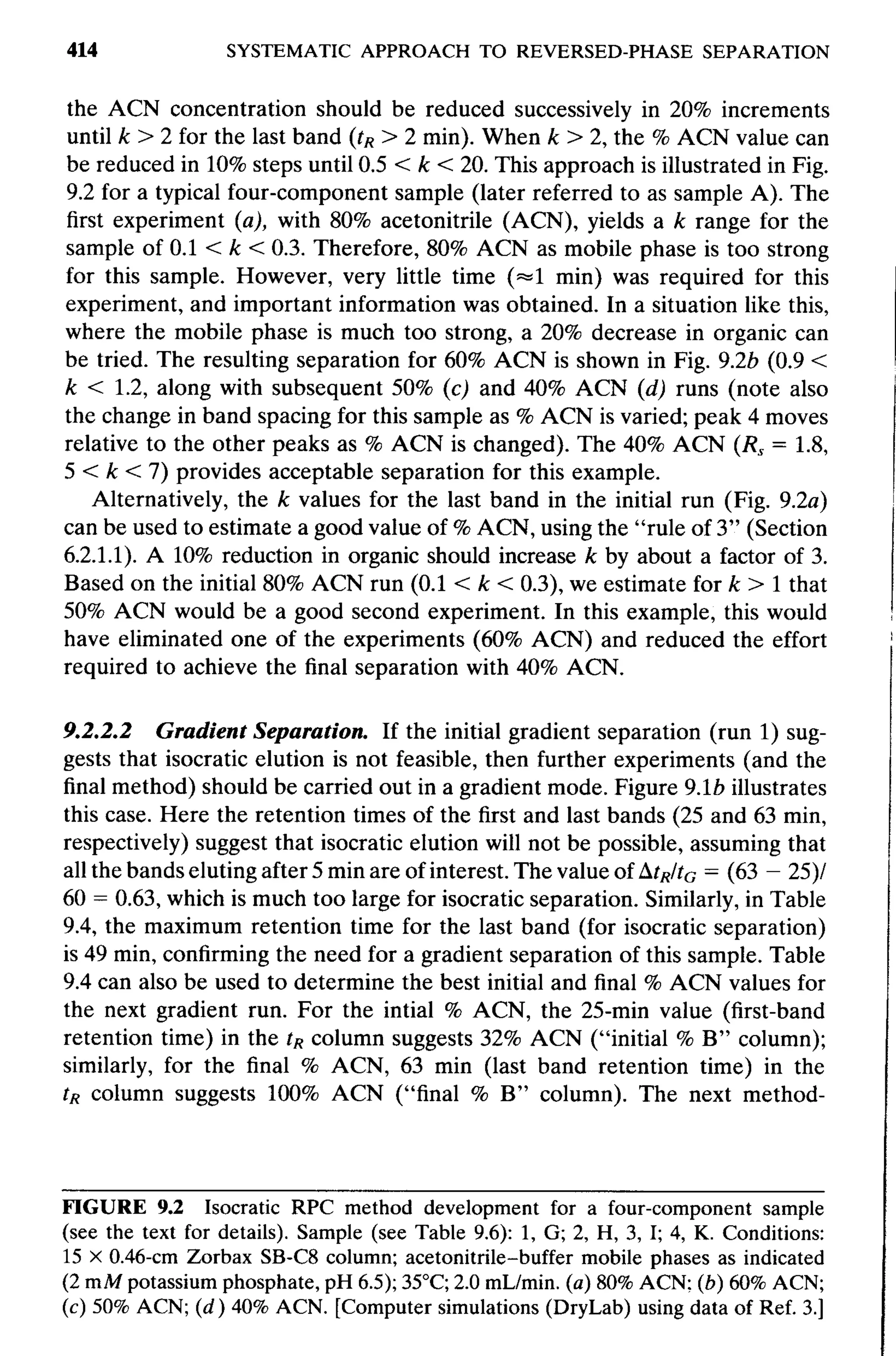 practical hplc method development by snyder