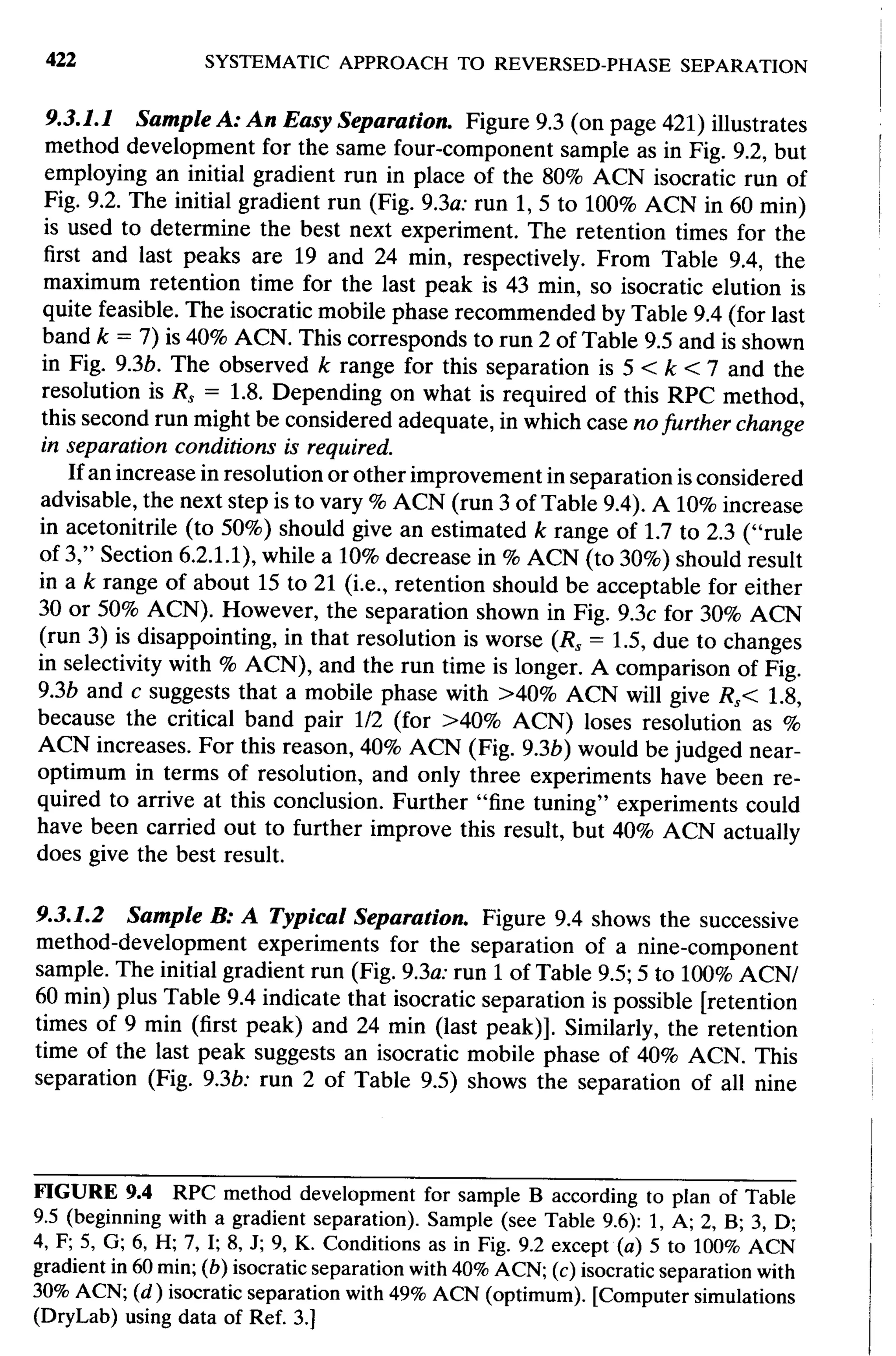 practical hplc method development by snyder