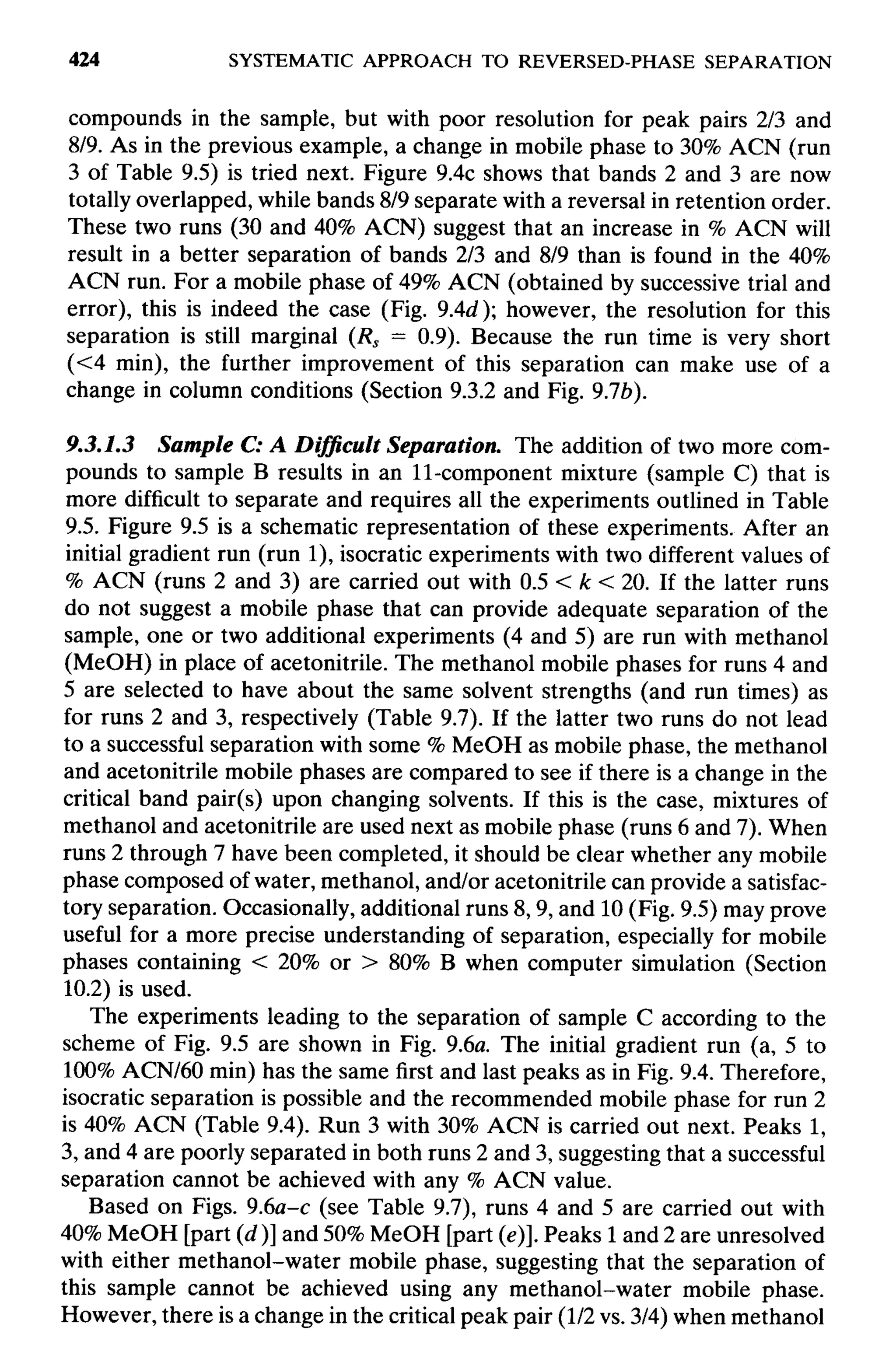 practical hplc method development by snyder