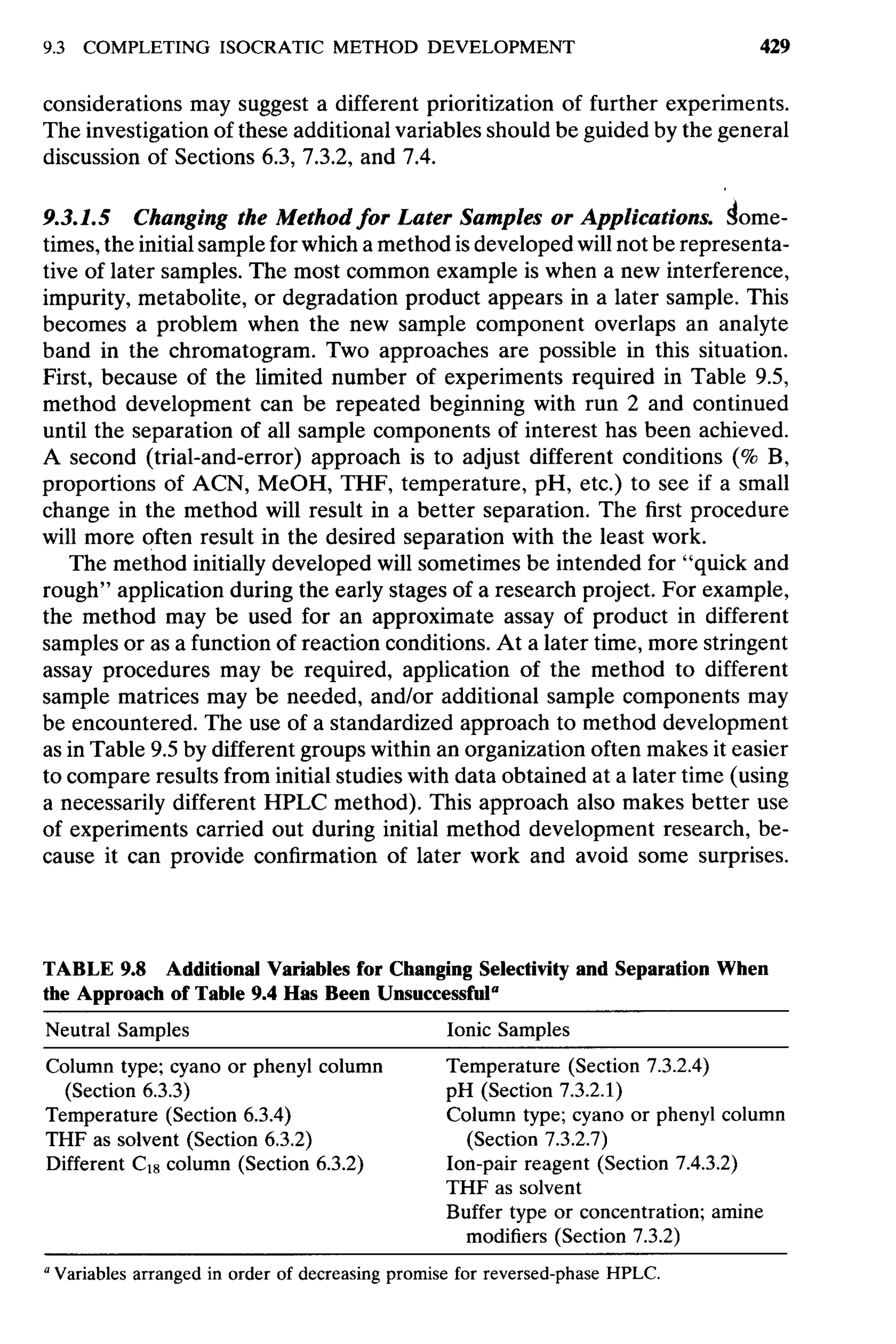 practical hplc method development by snyder