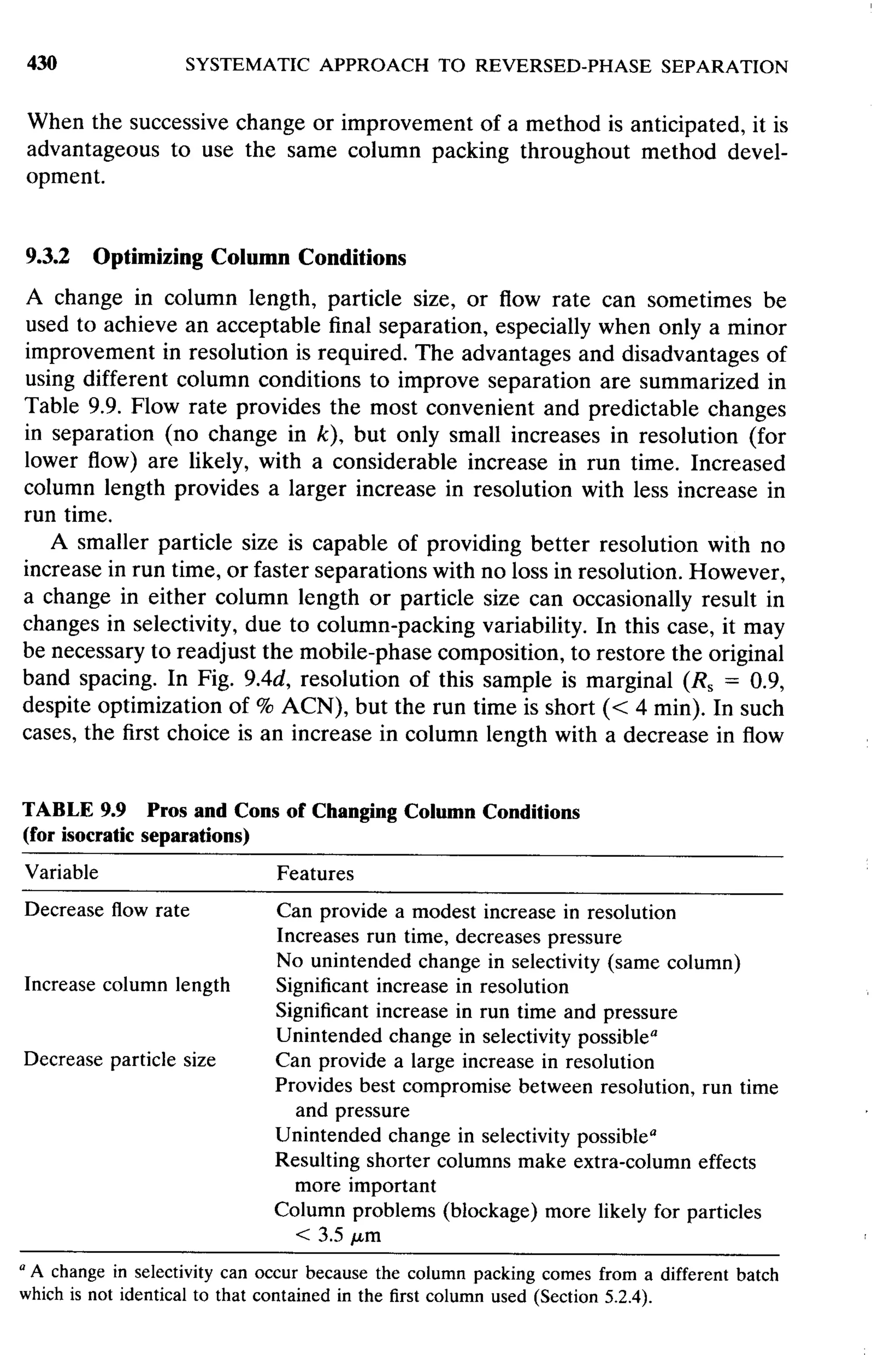 practical hplc method development by snyder