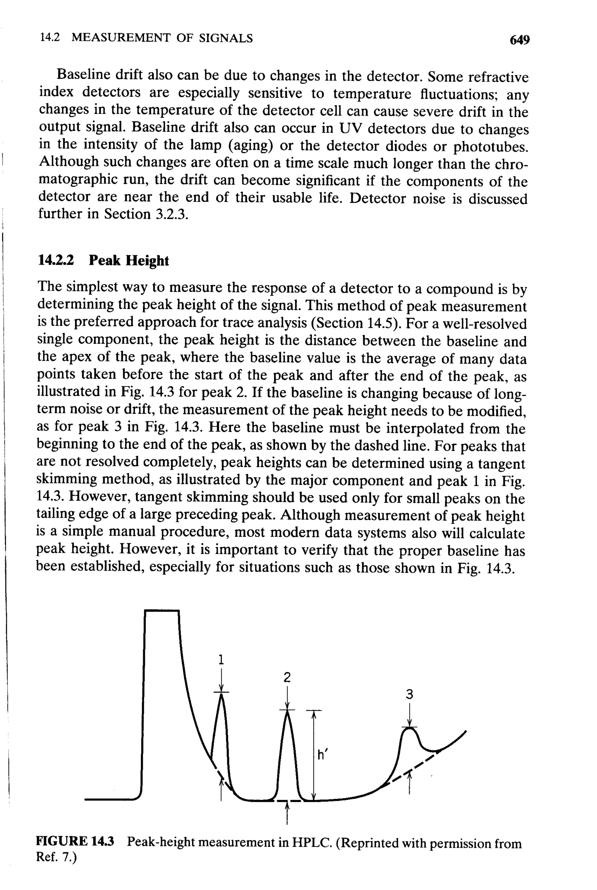 practical hplc method development by snyder