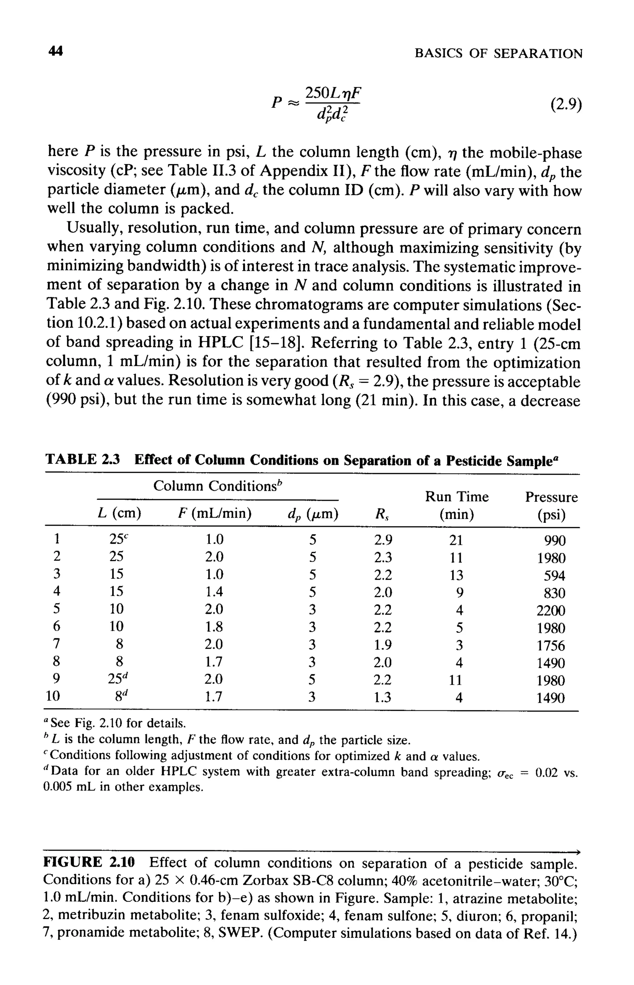 practical hplc method development by snyder