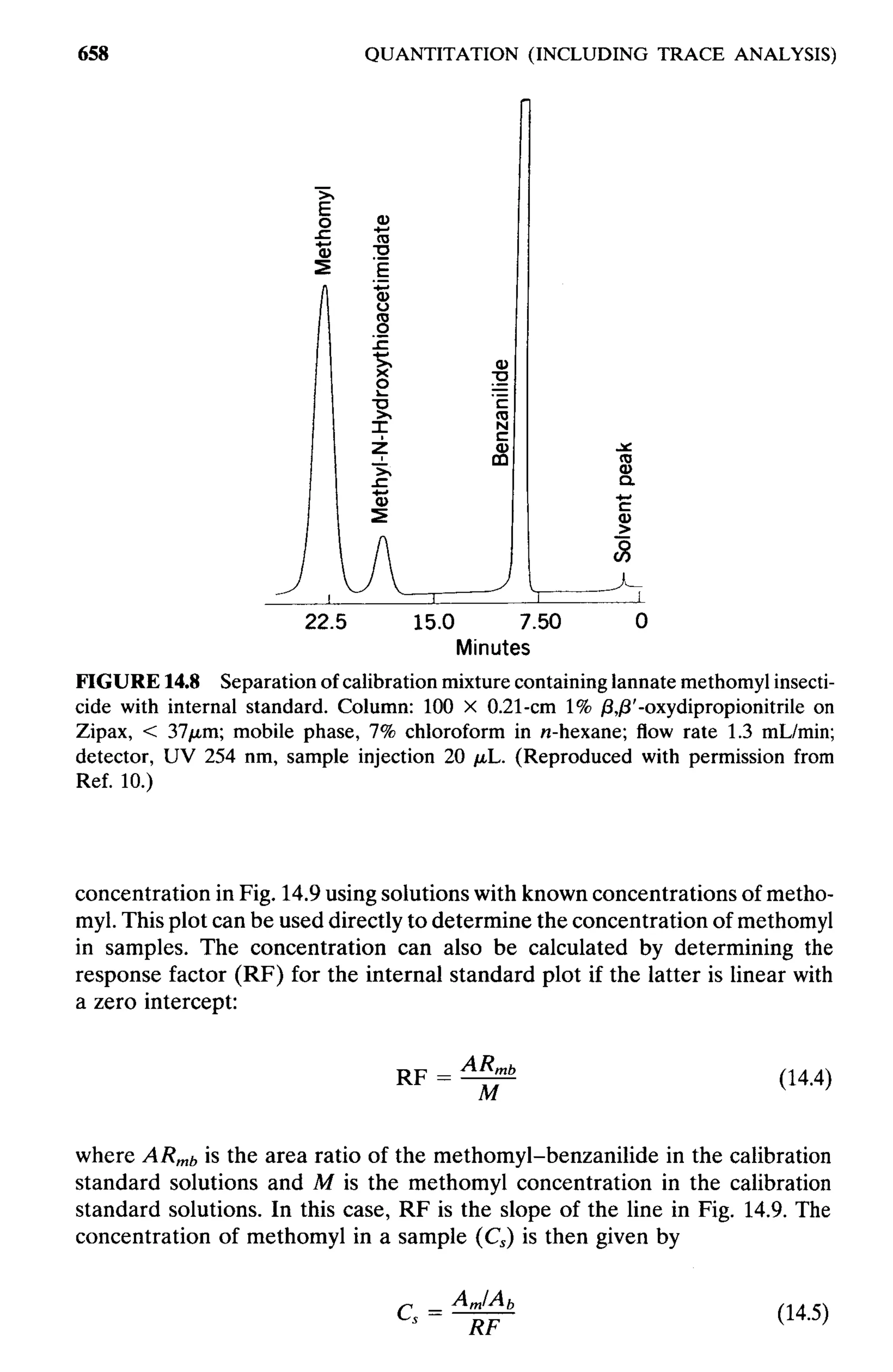 practical hplc method development by snyder