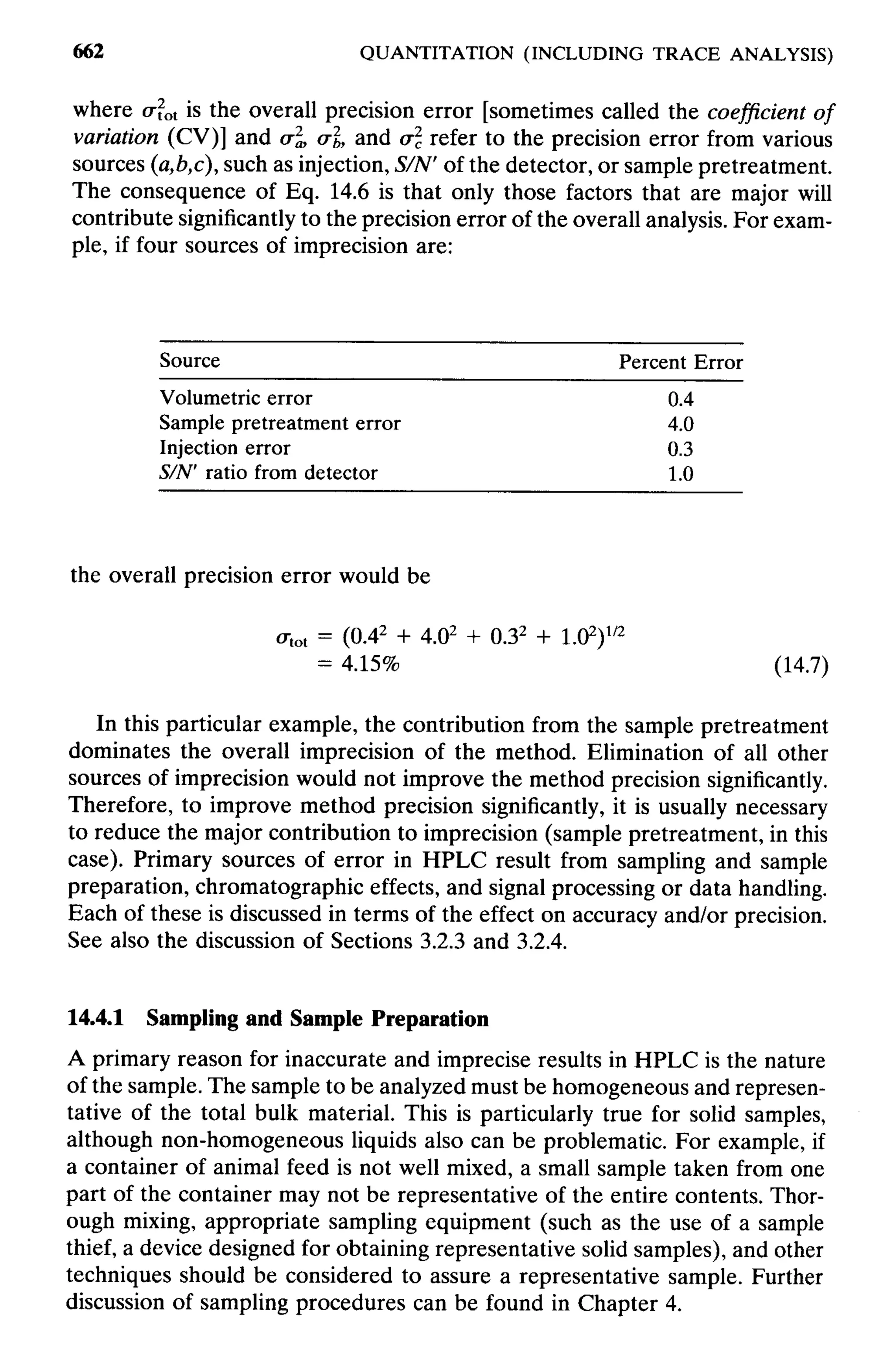 practical hplc method development by snyder