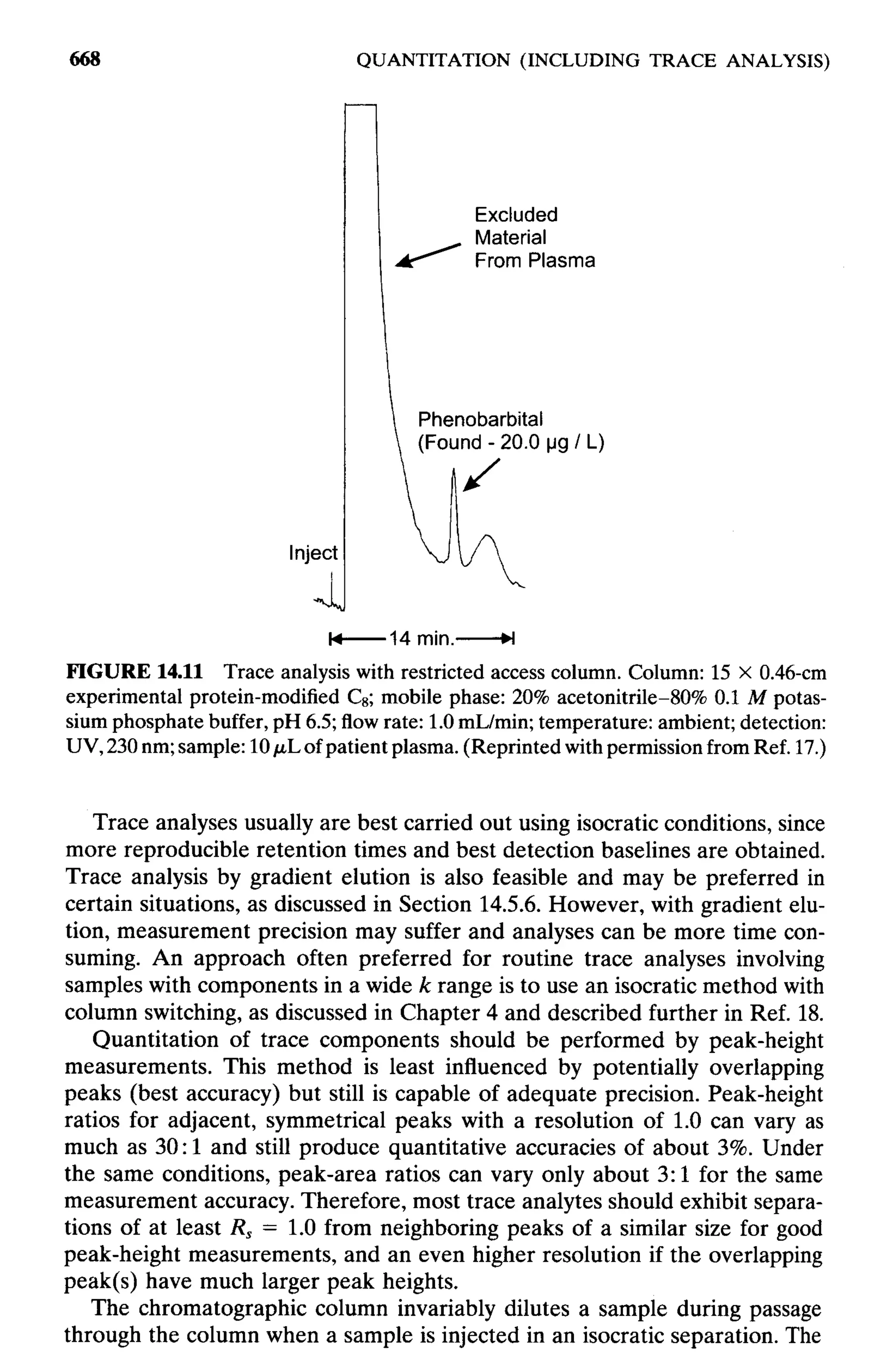 practical hplc method development by snyder