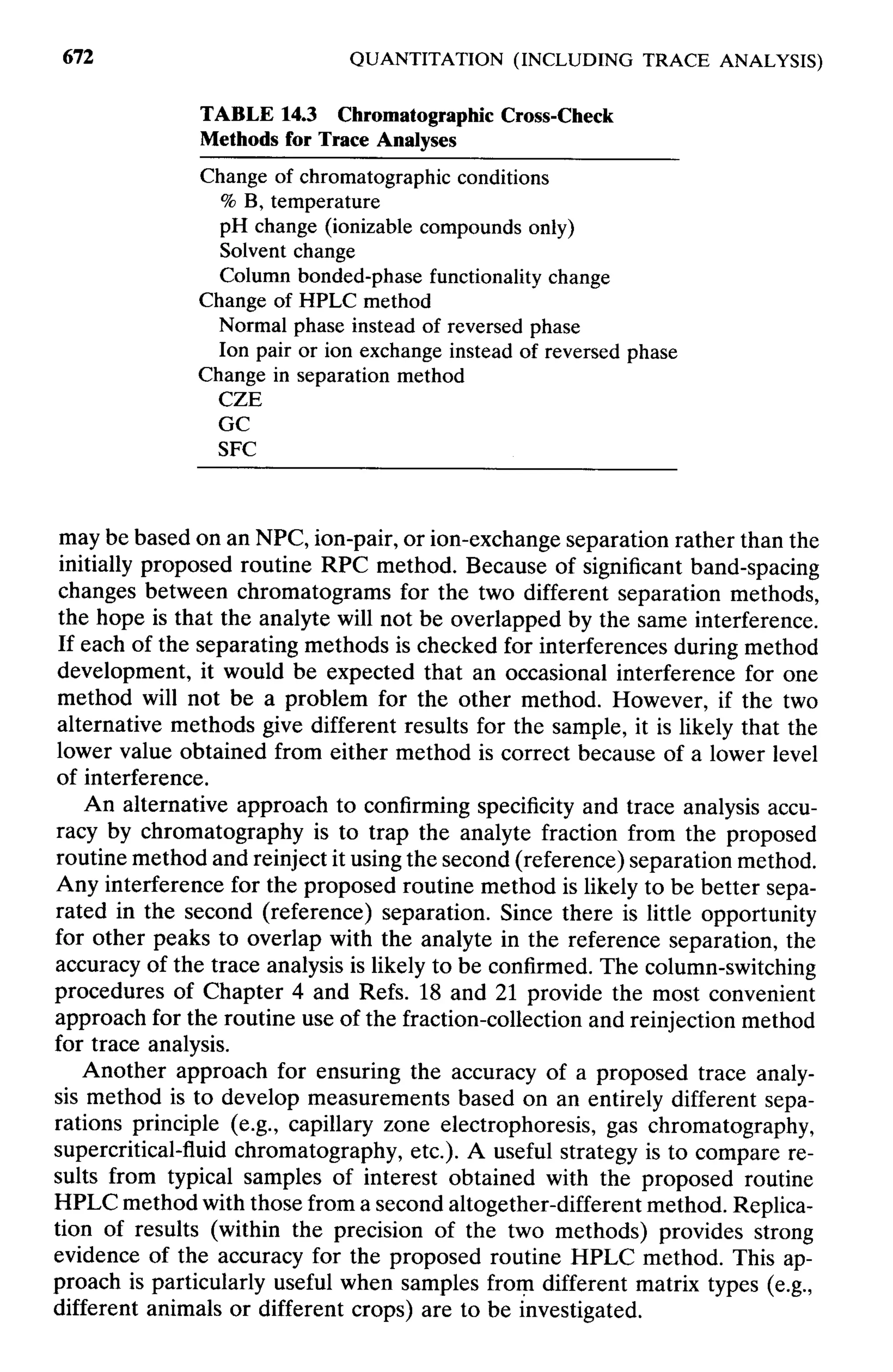 practical hplc method development by snyder