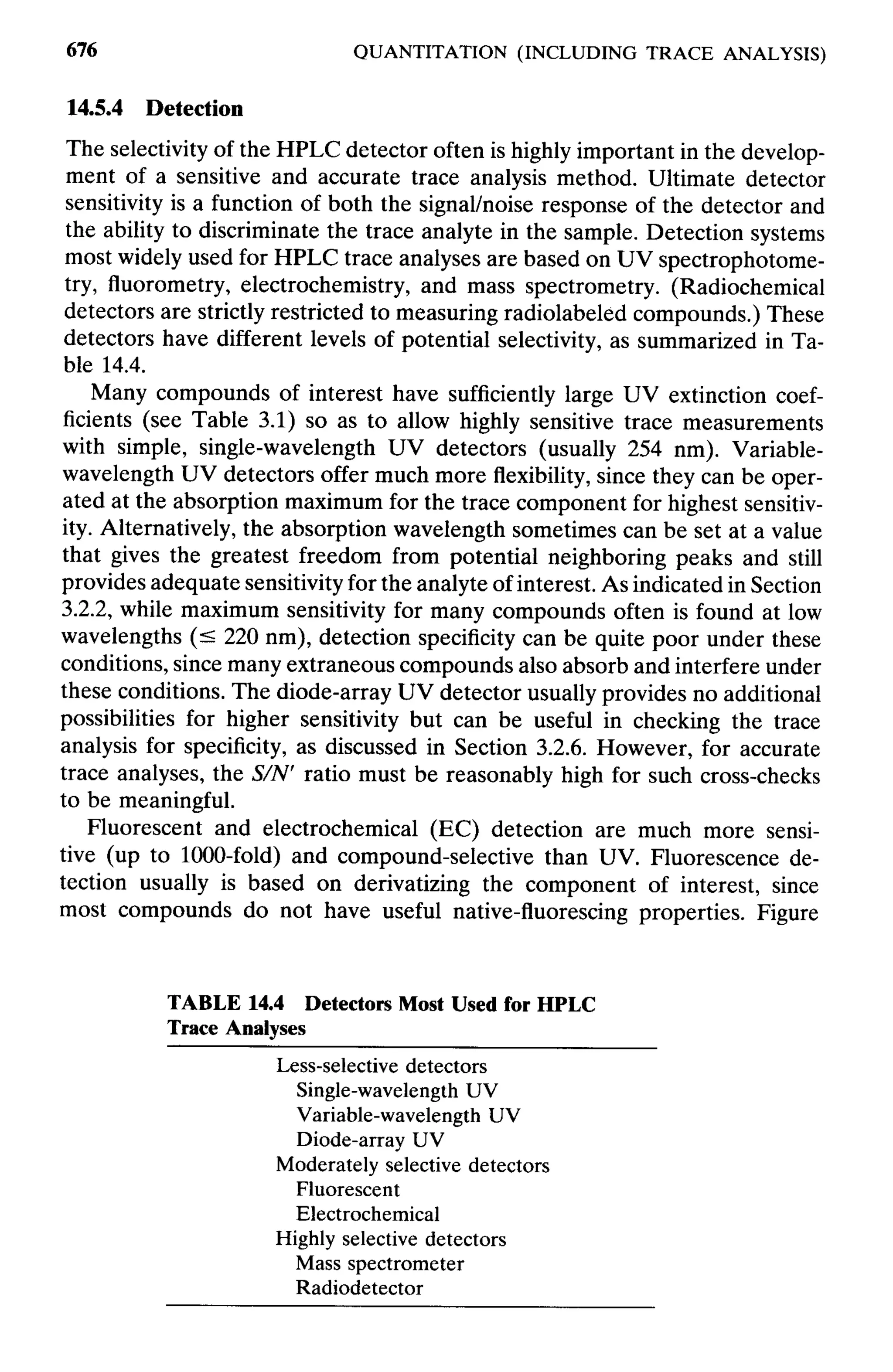 practical hplc method development by snyder