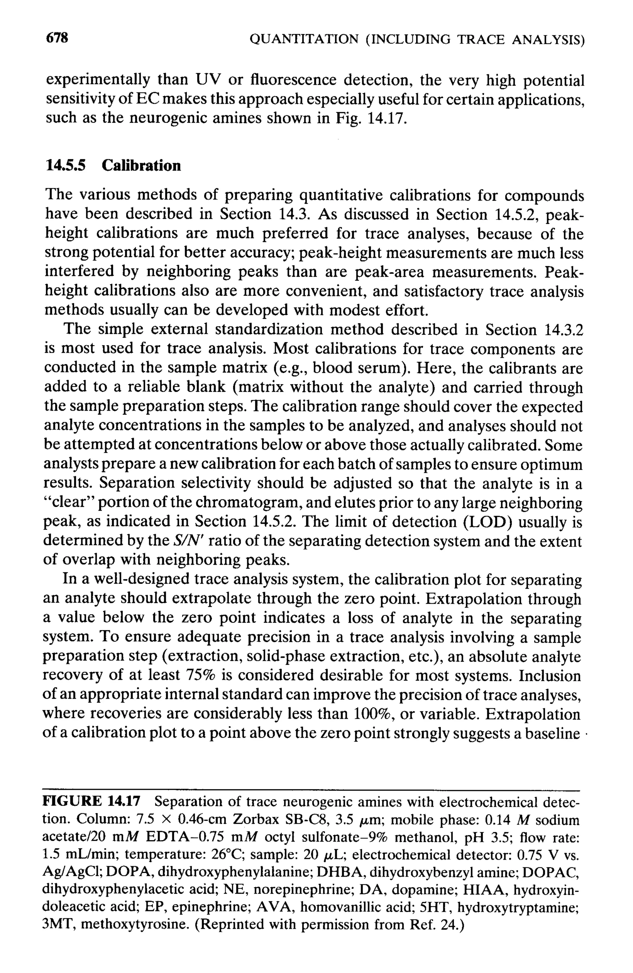 practical hplc method development by snyder