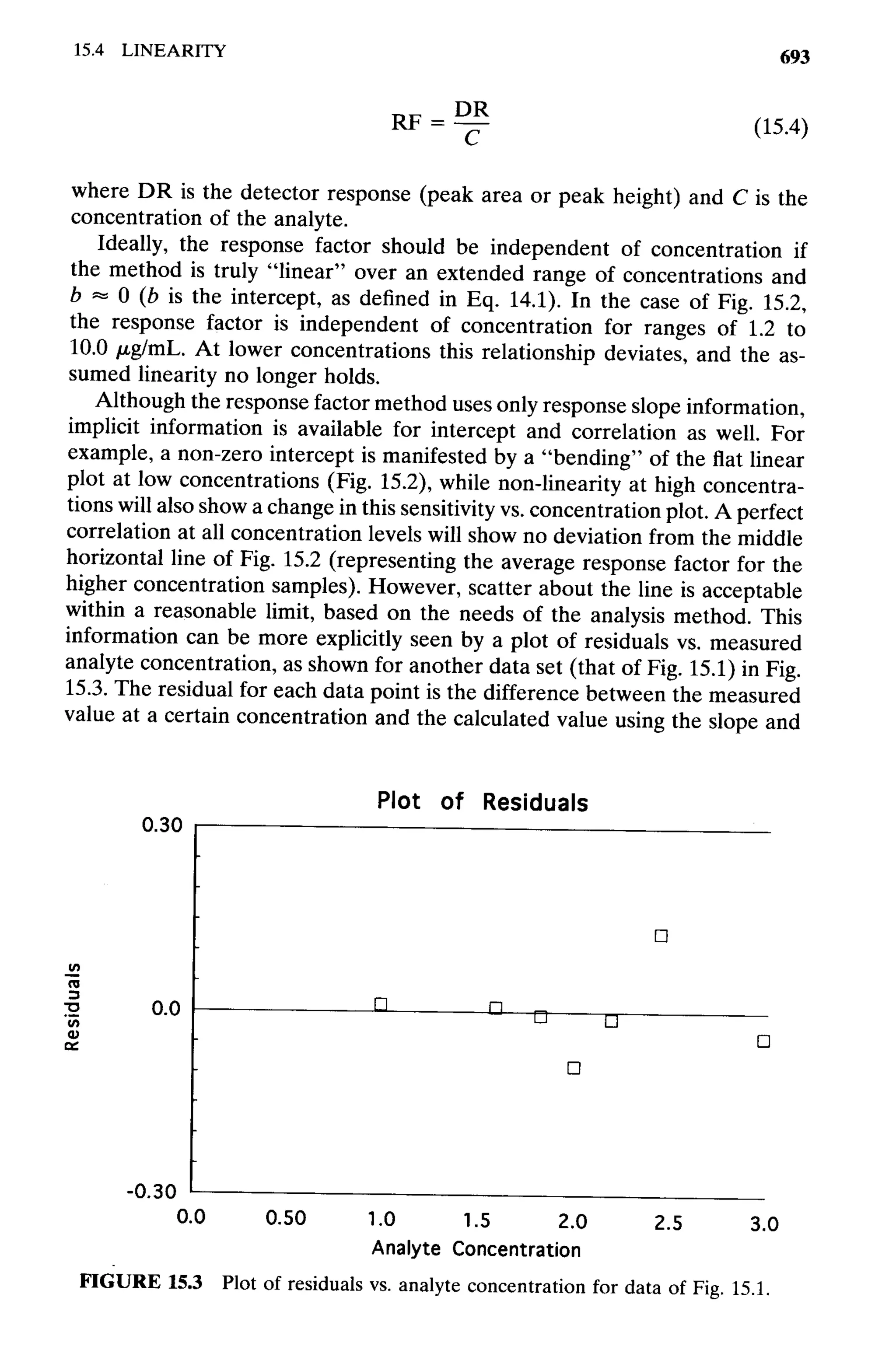 practical hplc method development by snyder