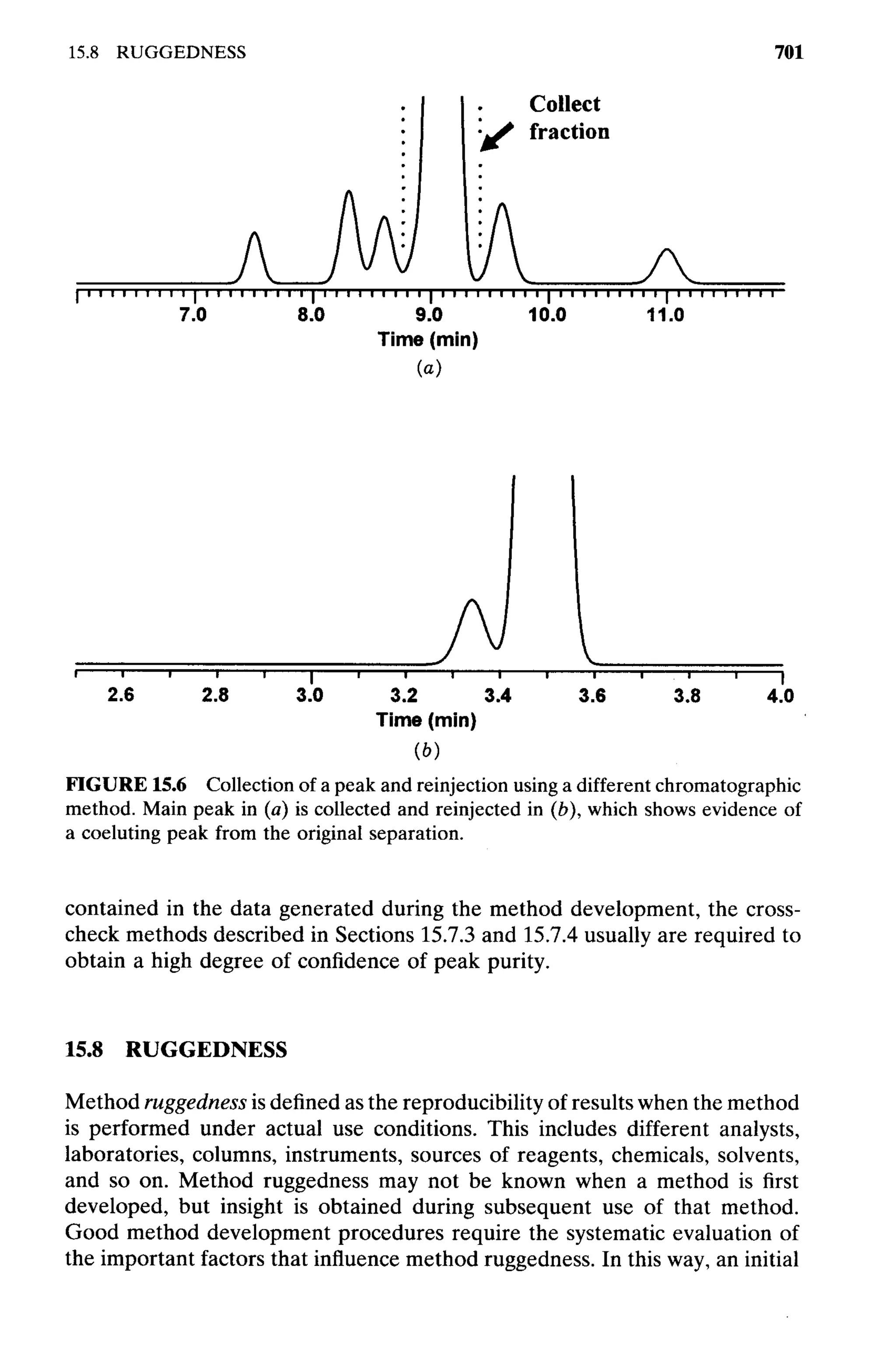 practical hplc method development by snyder