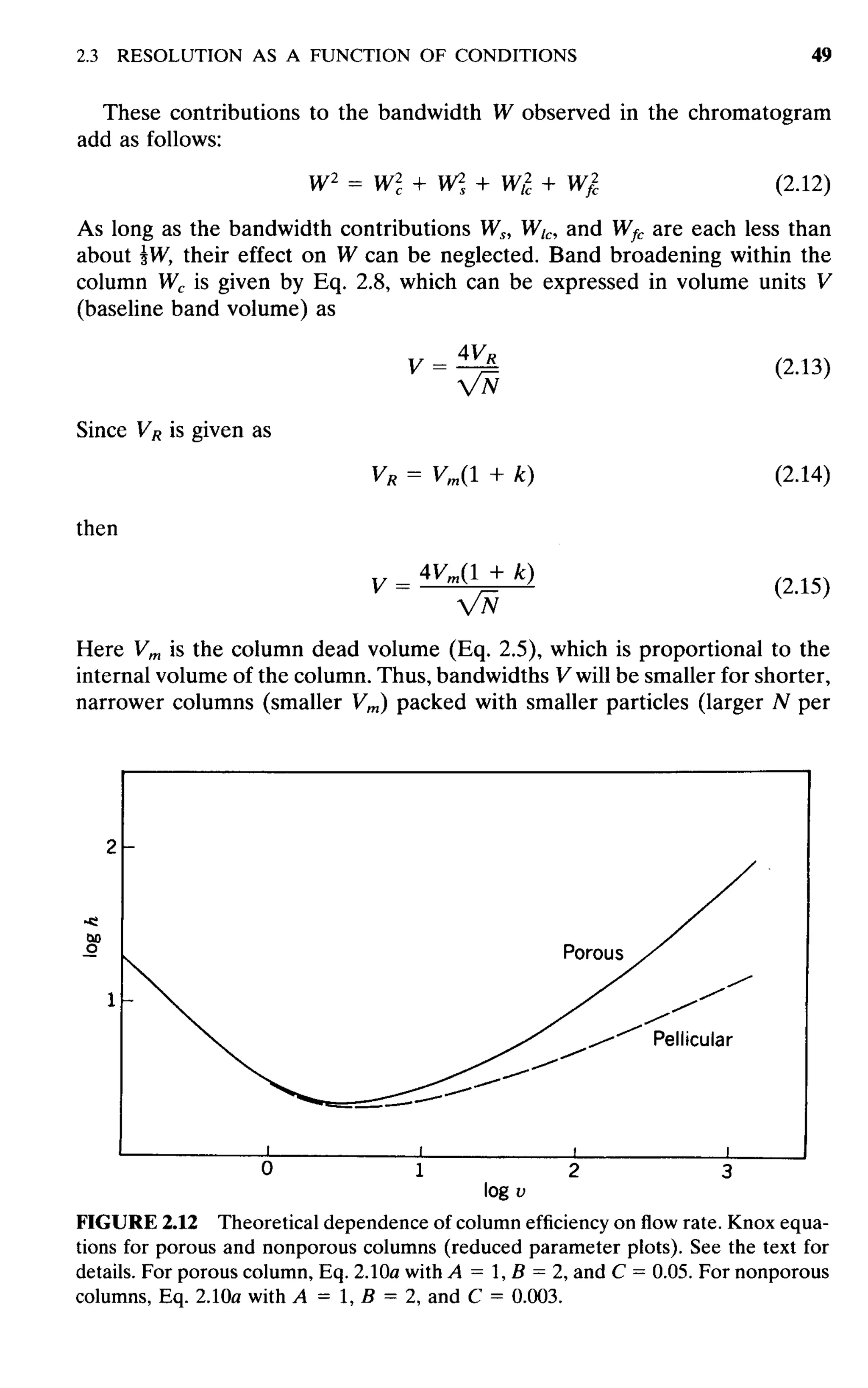 practical hplc method development by snyder