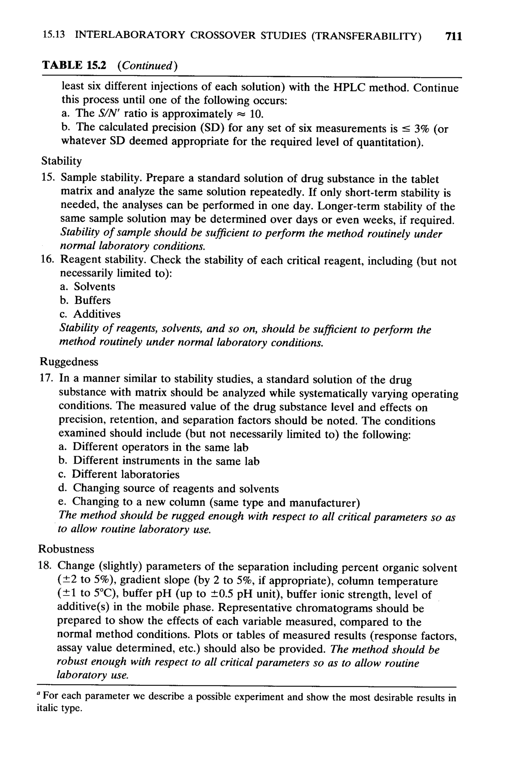 practical hplc method development by snyder