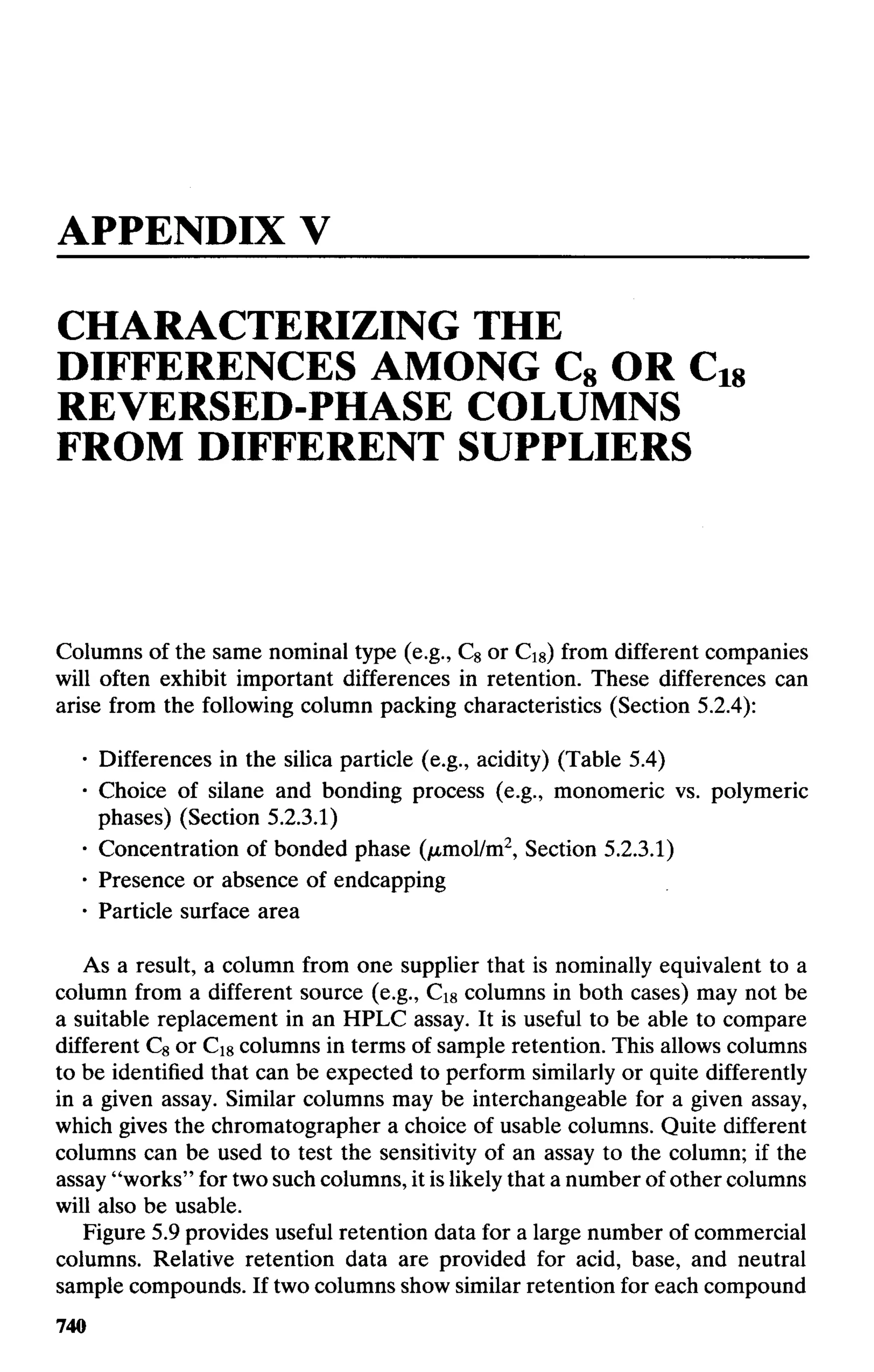 practical hplc method development by snyder