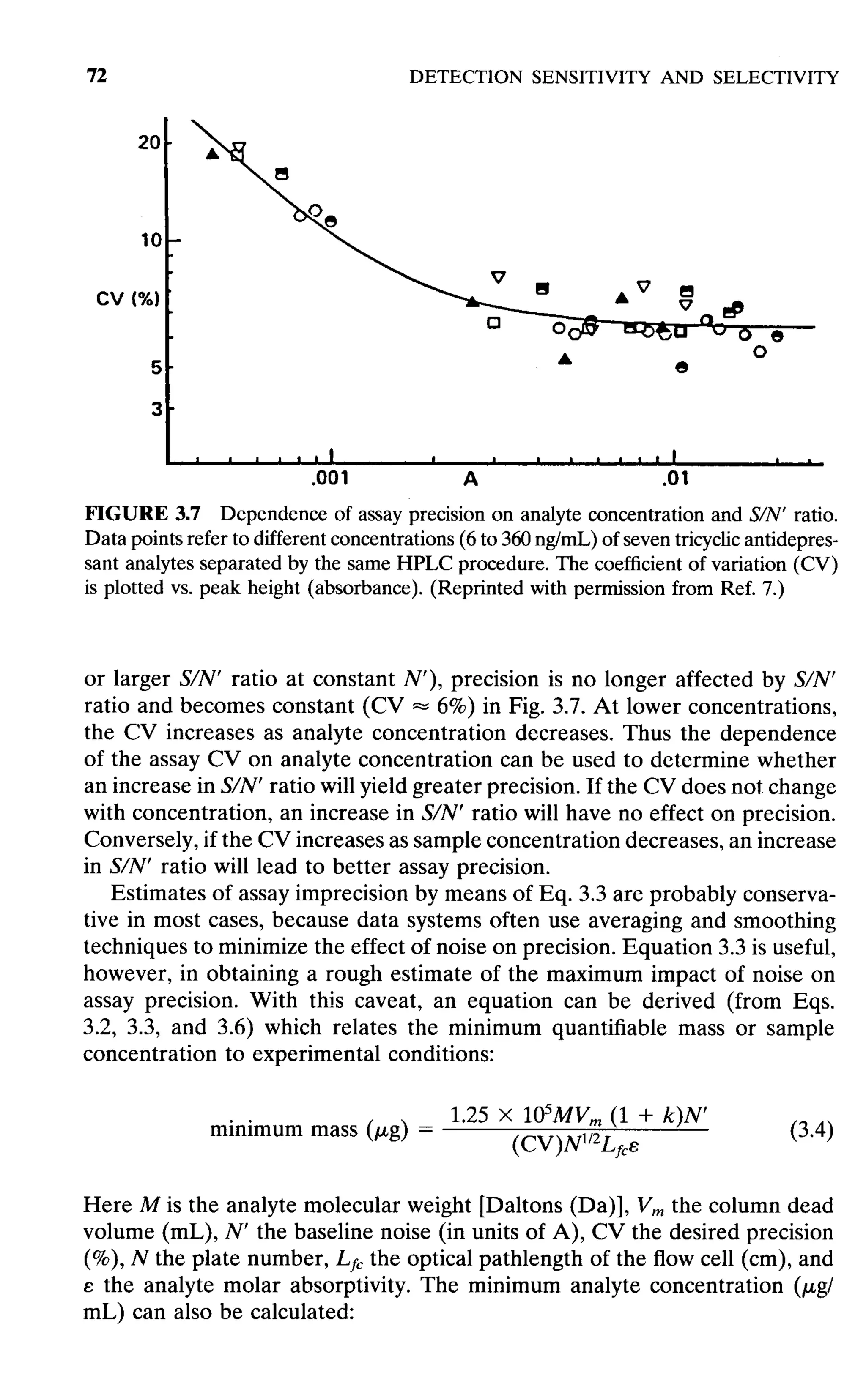 practical hplc method development by snyder