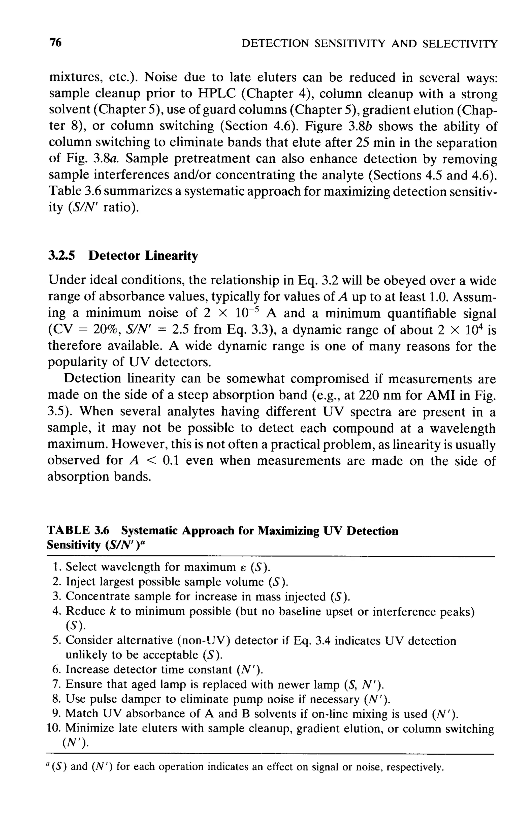 practical hplc method development by snyder