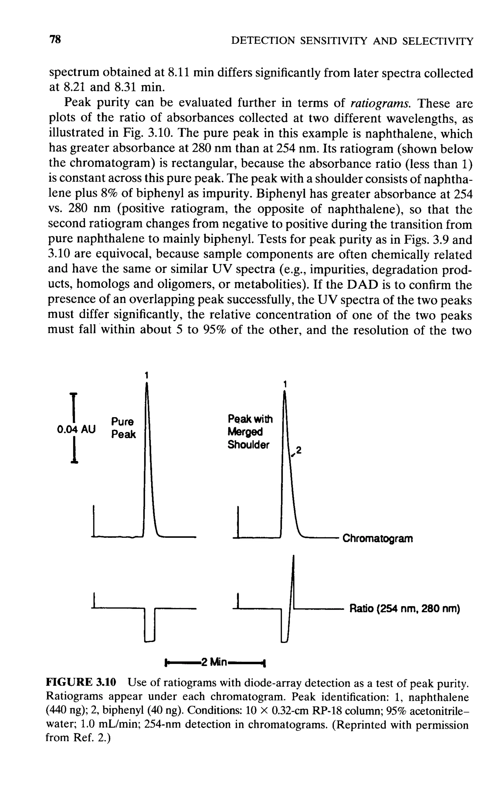 practical hplc method development by snyder