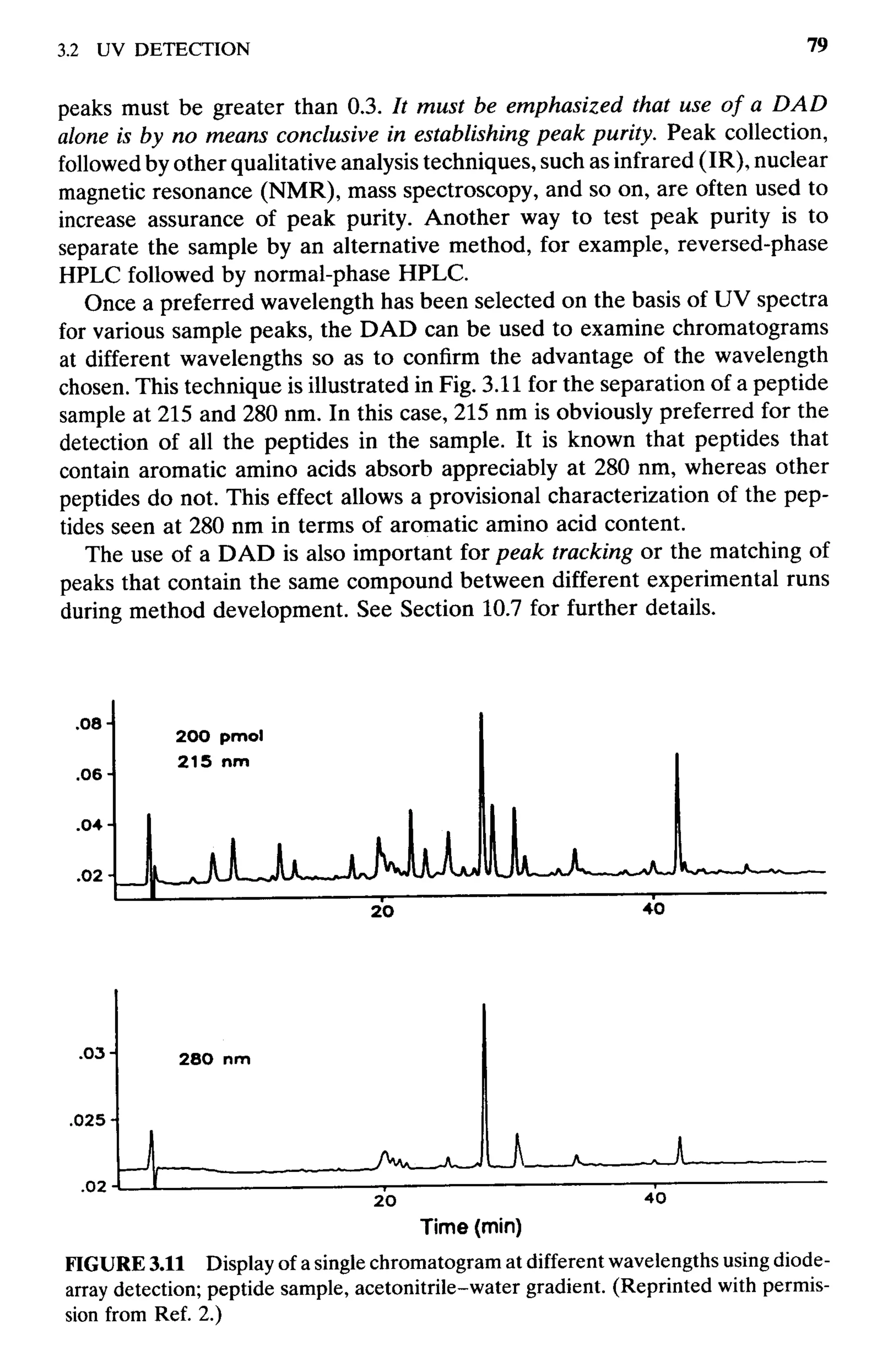 practical hplc method development by snyder