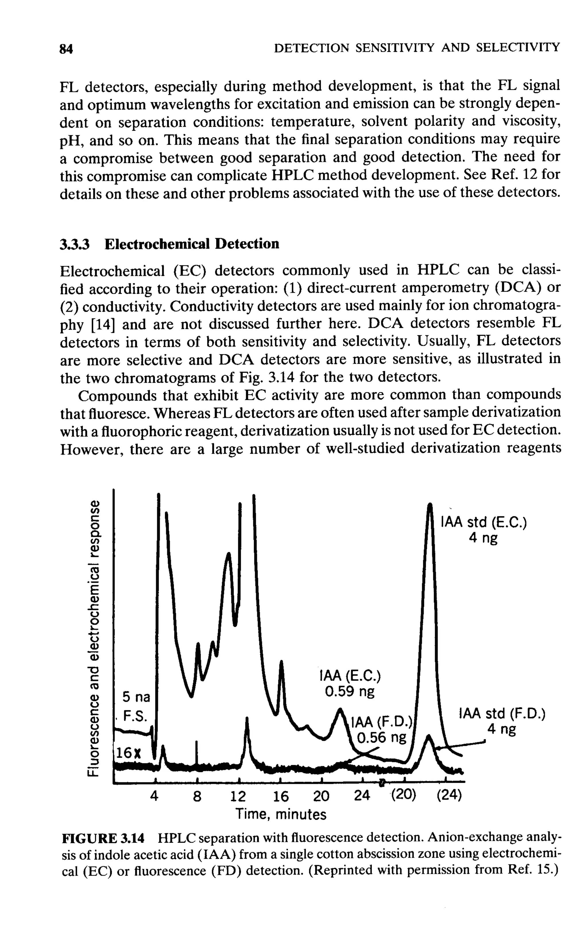 practical hplc method development by snyder