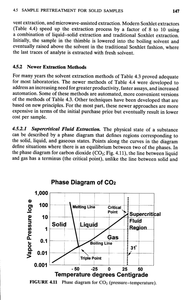 practical hplc method development by snyder | PDF