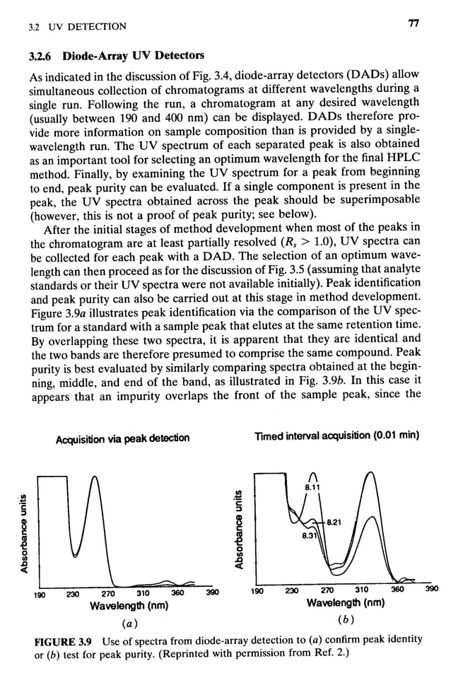 practical hplc method development by snyder PDF