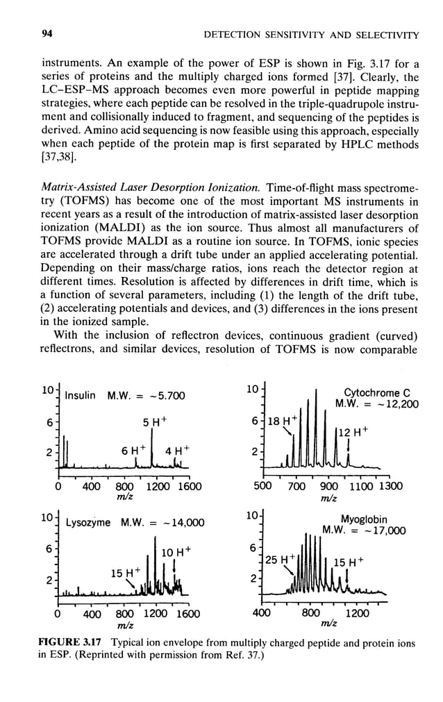 practical hplc method development by snyder PDF