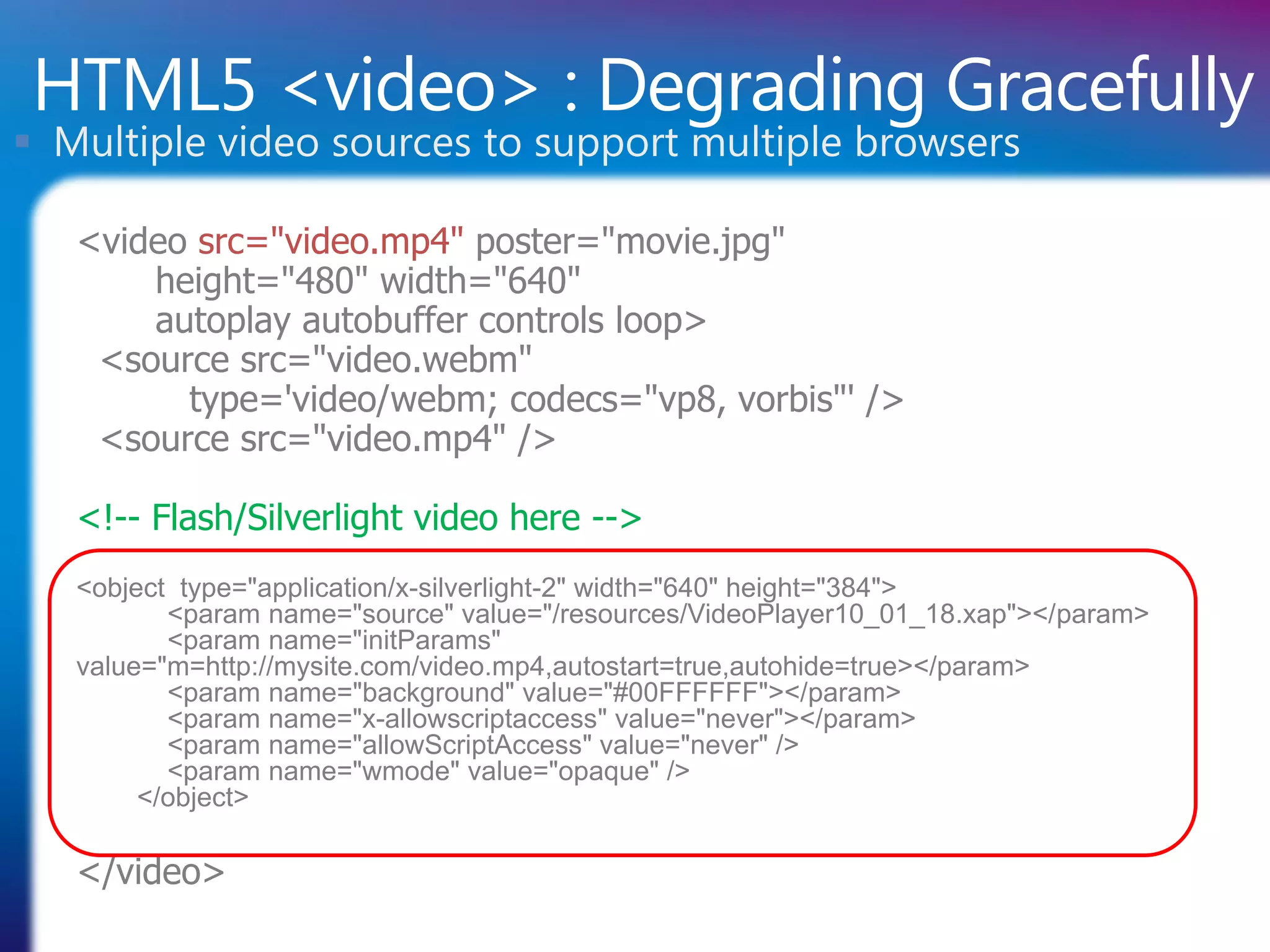 HTML5 <video> : Degrading Gracefully
 Multiple video sources to support multiple browsers

   <video src="video.mp4" poster="movie.jpg"
       height="480" width="640"
       autoplay autobuffer controls loop>
    <source src="video.webm"
         type='video/webm; codecs="vp8, vorbis"' />
    <source src="video.mp4" />

   <!-- Flash/Silverlight video here -->
   <object type="application/x-silverlight-2" width="640" height="384">
          <param name="source" value="/resources/VideoPlayer10_01_18.xap"></param>
          <param name="initParams"
   value="m=http://mysite.com/video.mp4,autostart=true,autohide=true></param>
          <param name="background" value="#00FFFFFF"></param>
          <param name="x-allowscriptaccess" value="never"></param>
          <param name="allowScriptAccess" value="never" />
          <param name="wmode" value="opaque" />
        </object>

   </video>
 