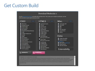 Get Custom Build
 